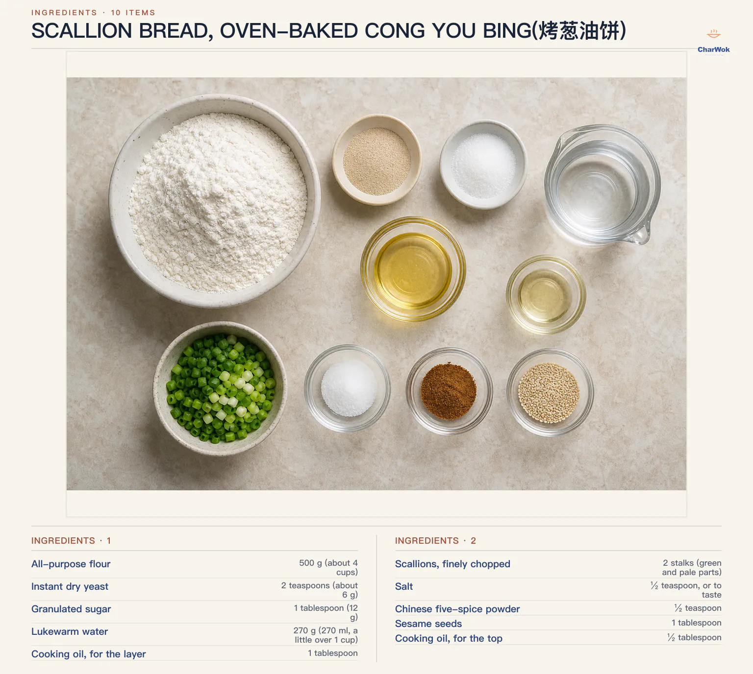 Ingredients for Scallion bread, oven-baked Cong You Bing(烤葱油饼), arranged in a top-down flat lay