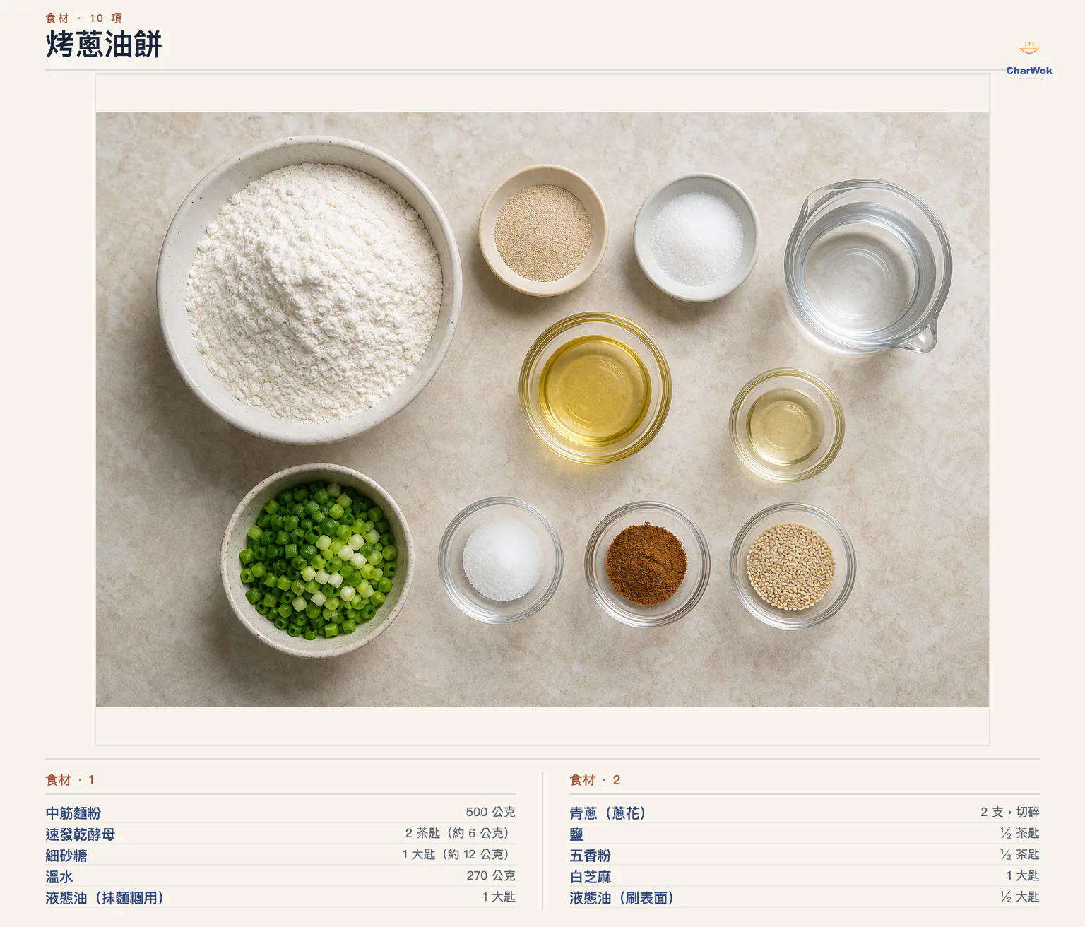 烤蔥油餅完整食材俯拍平鋪圖
