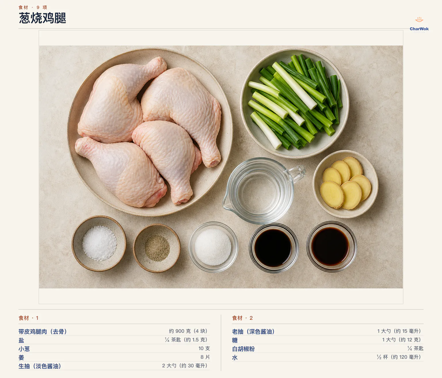 葱烧鸡腿完整食材俯拍平铺图
