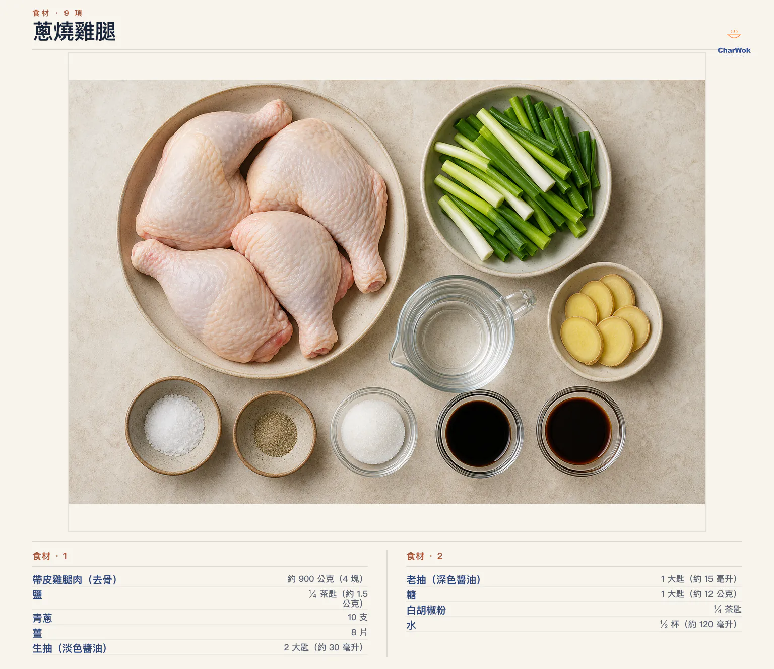 蔥燒雞腿完整食材俯拍平鋪圖