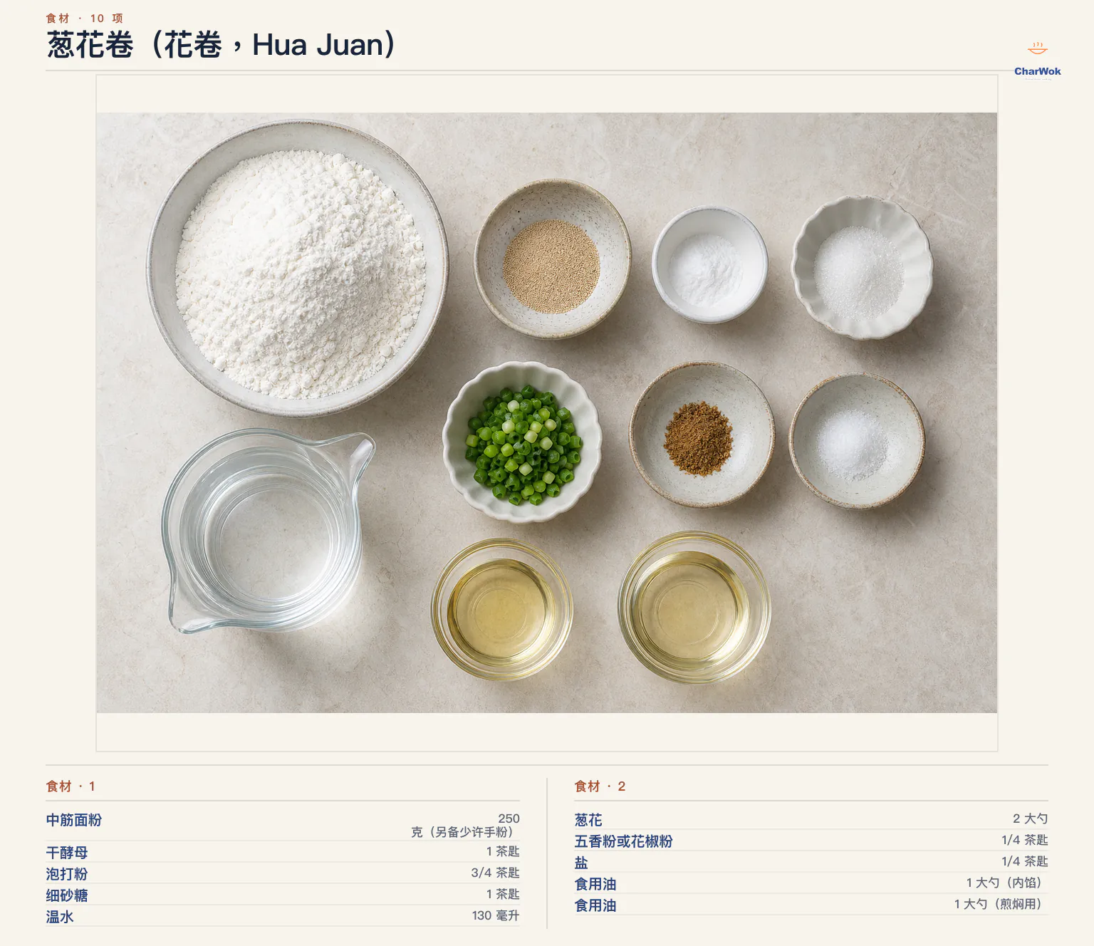 葱花卷（花卷，Hua Juan）完整食材俯拍平铺图