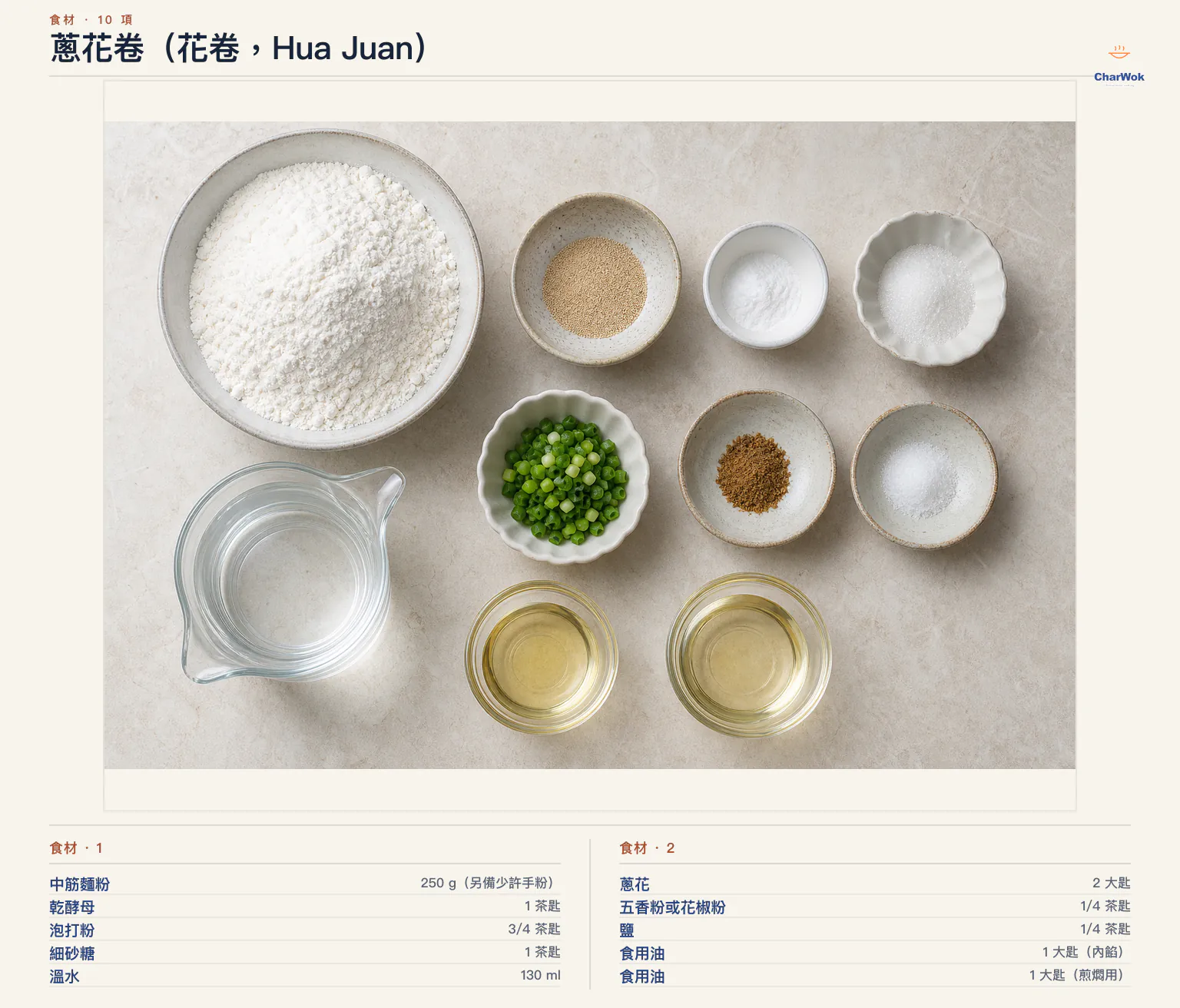 蔥花卷(花卷,Hua Juan)完整食材俯拍平鋪圖
