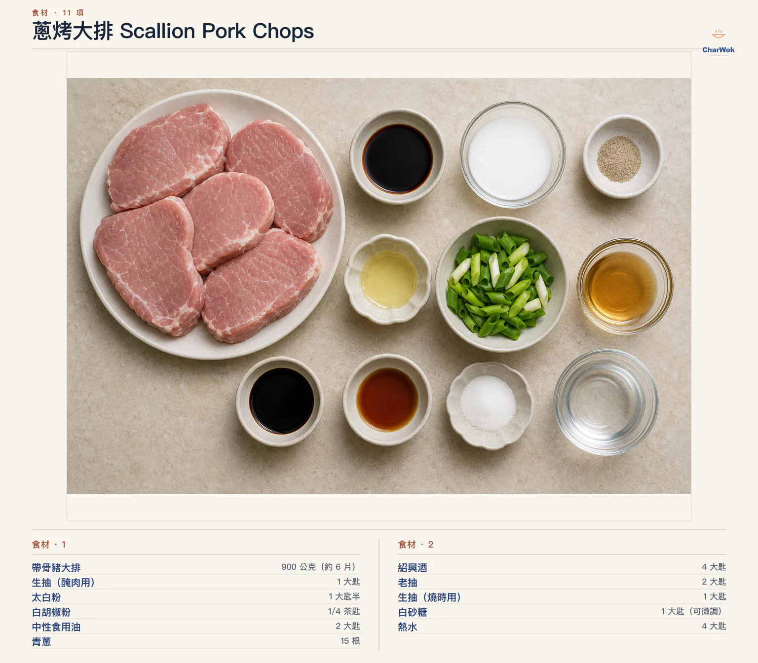 蔥烤大排 Scallion Pork Chops完整食材俯拍平鋪圖