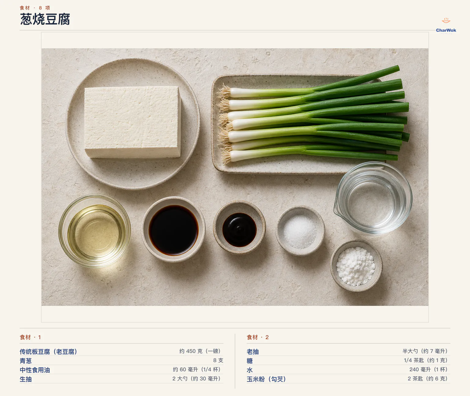 葱烧豆腐完整食材俯拍平铺图
