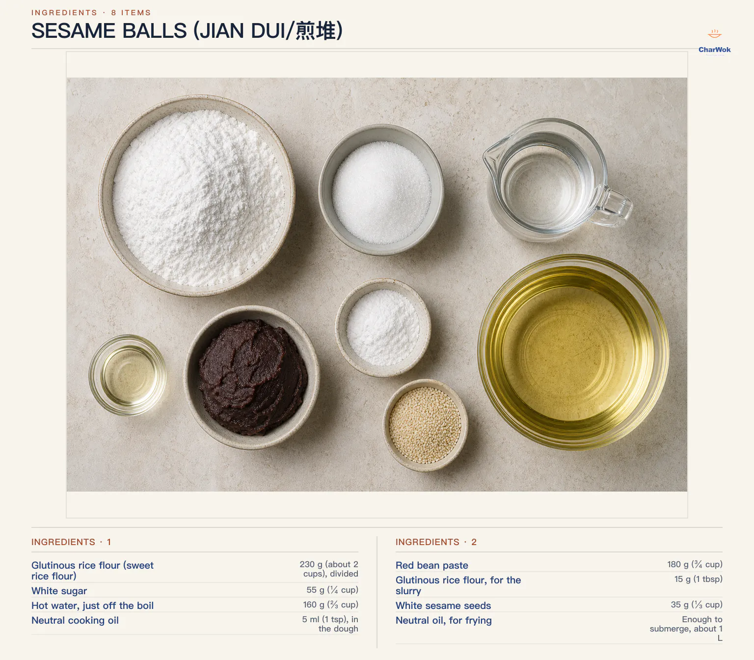 Ingredients for Sesame Balls (Jian Dui/煎堆), arranged in a top-down flat lay
