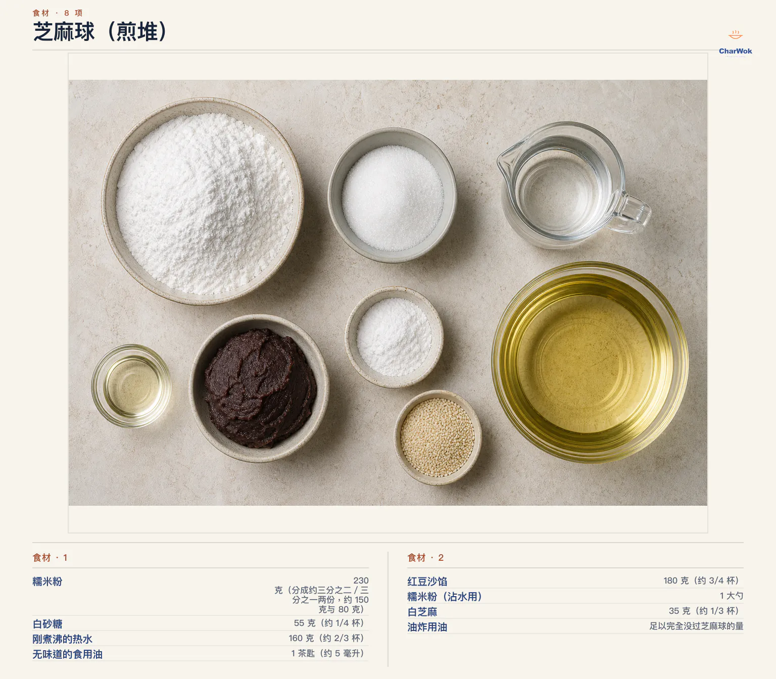 芝麻球（煎堆）完整食材俯拍平铺图