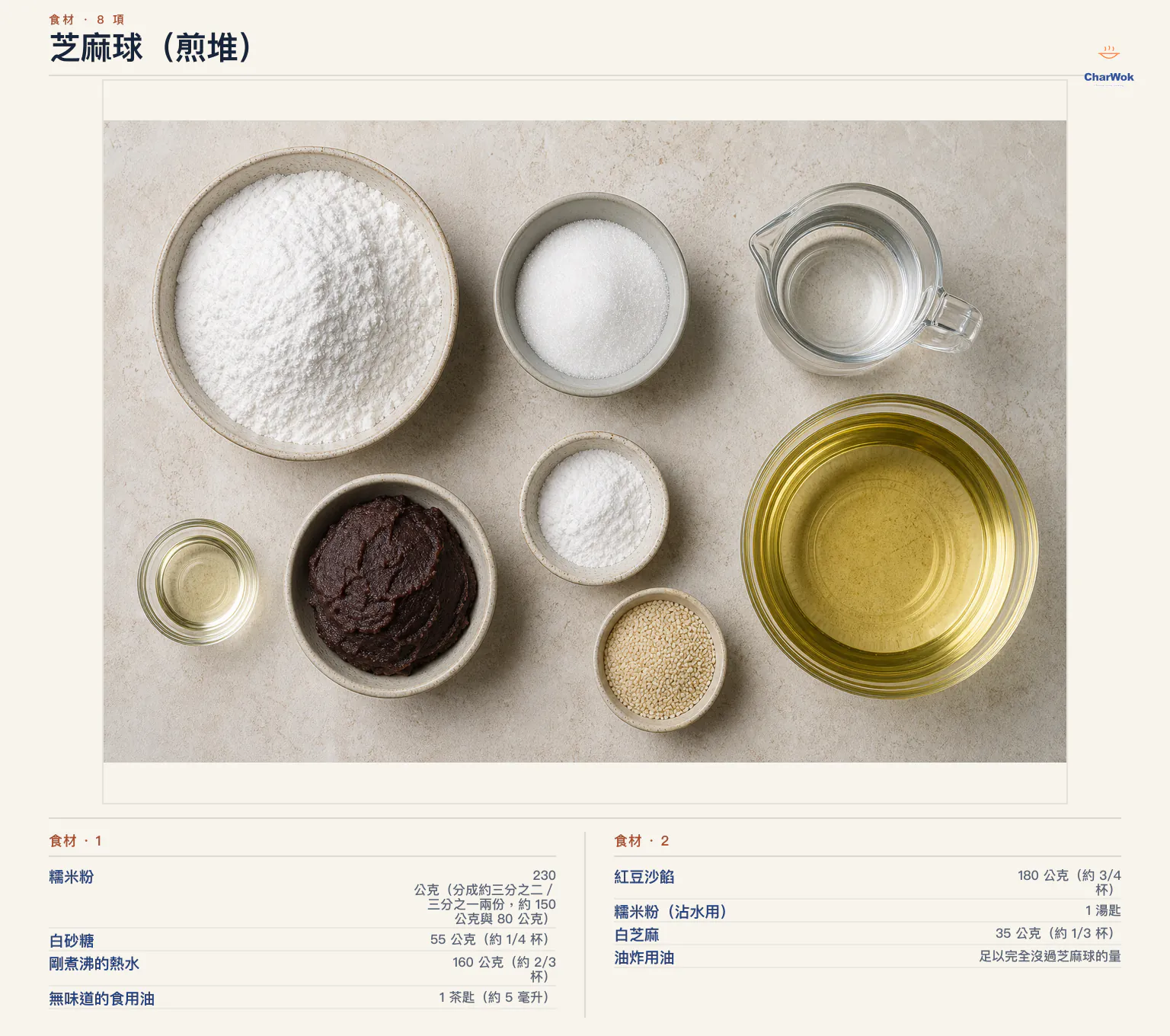 芝麻球（煎堆）完整食材俯拍平鋪圖
