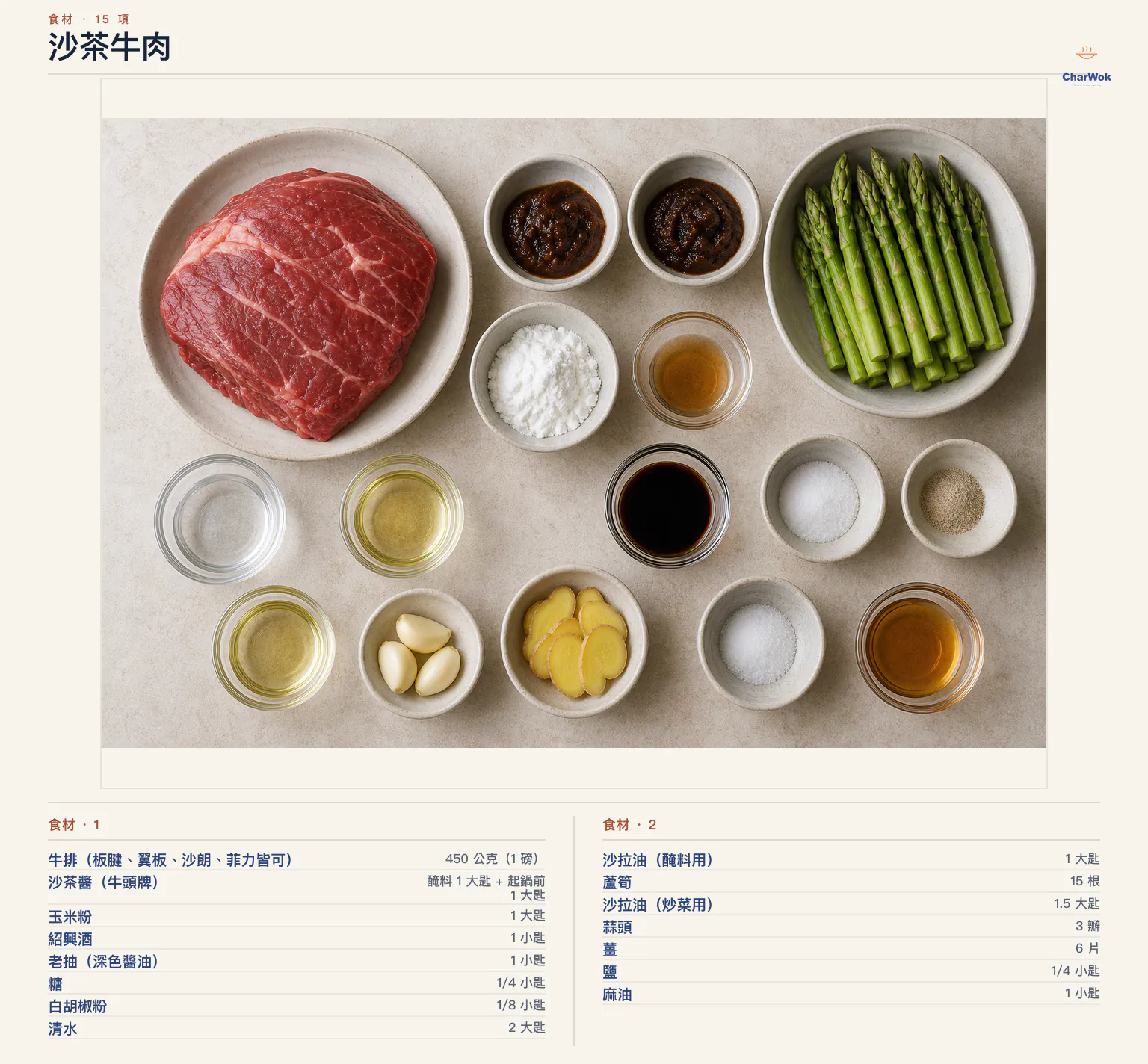 沙茶牛肉完整食材俯拍平鋪圖