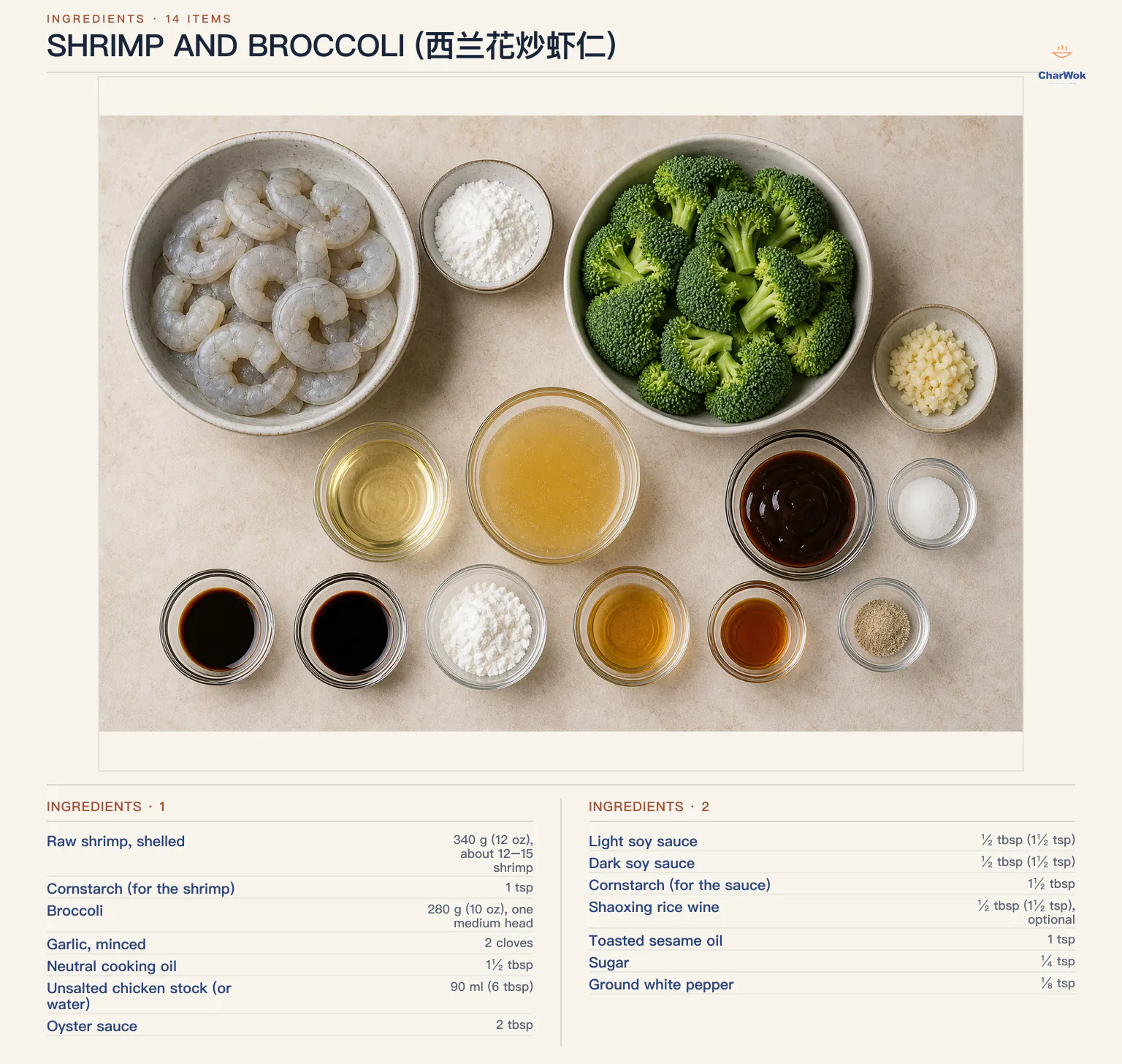 Ingredients for Shrimp and Broccoli (西兰花炒虾仁), arranged in a top-down flat lay