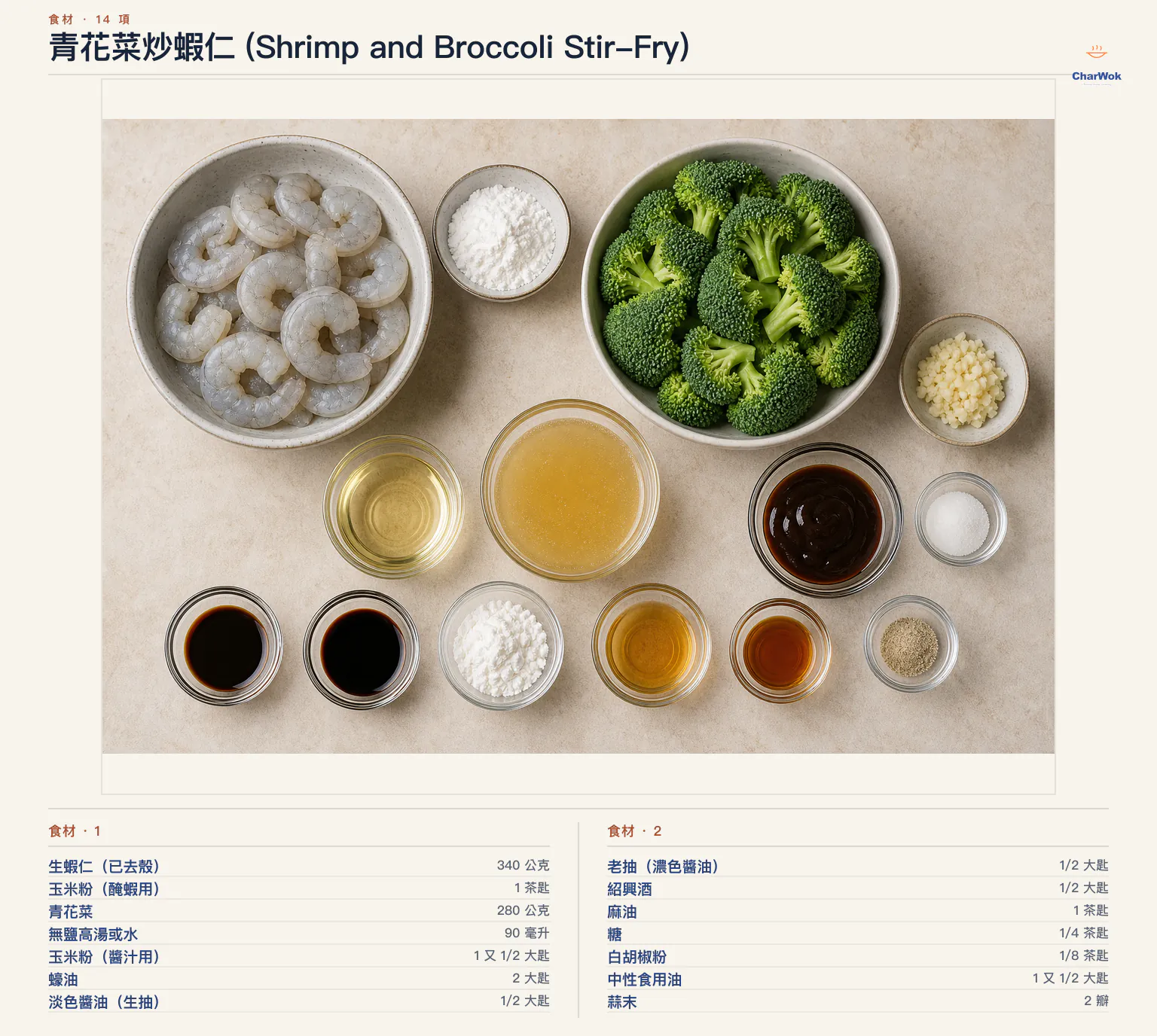青花菜炒蝦仁 (Shrimp and Broccoli Stir-Fry)完整食材俯拍平鋪圖