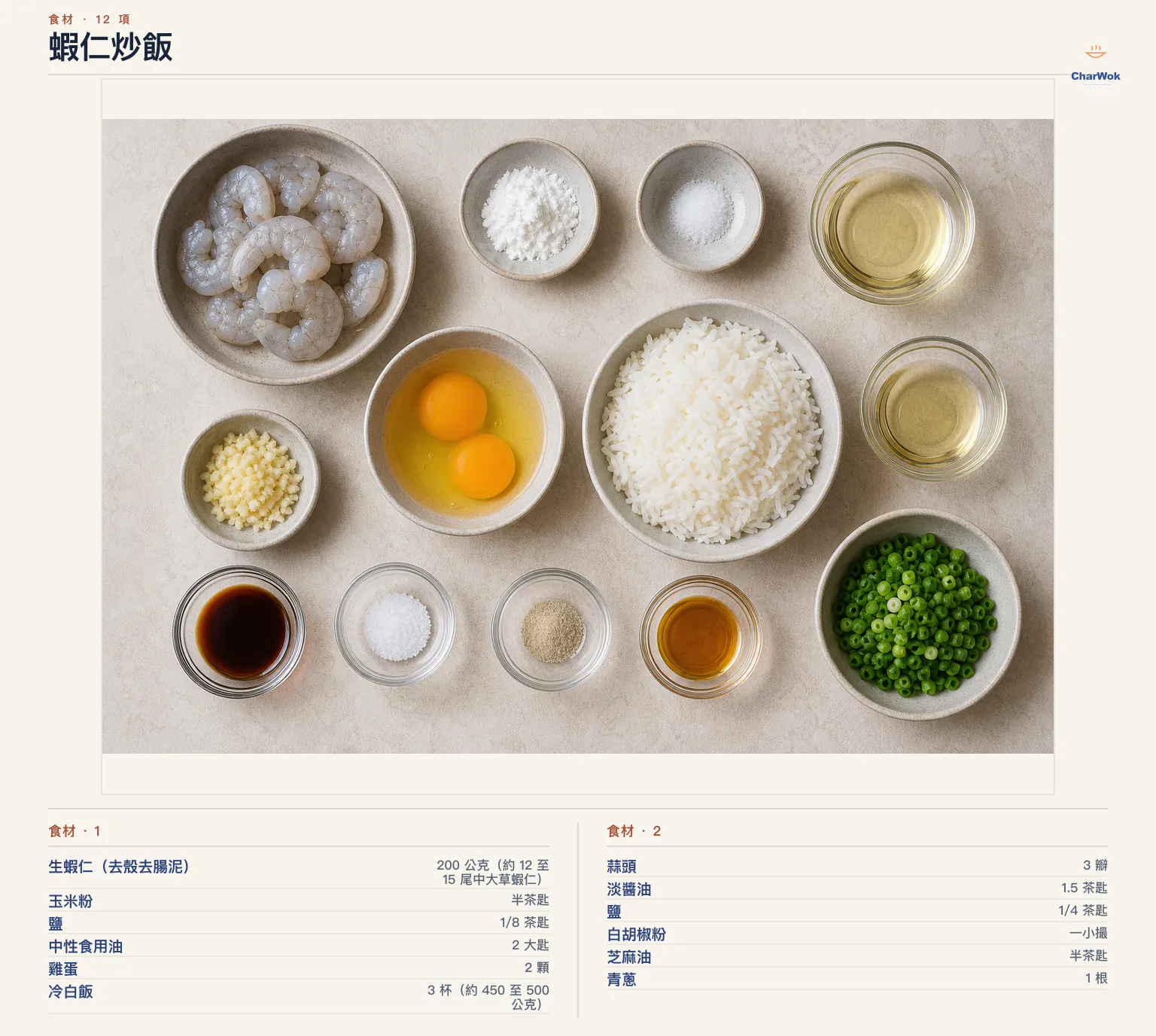 蝦仁炒飯完整食材俯拍平鋪圖