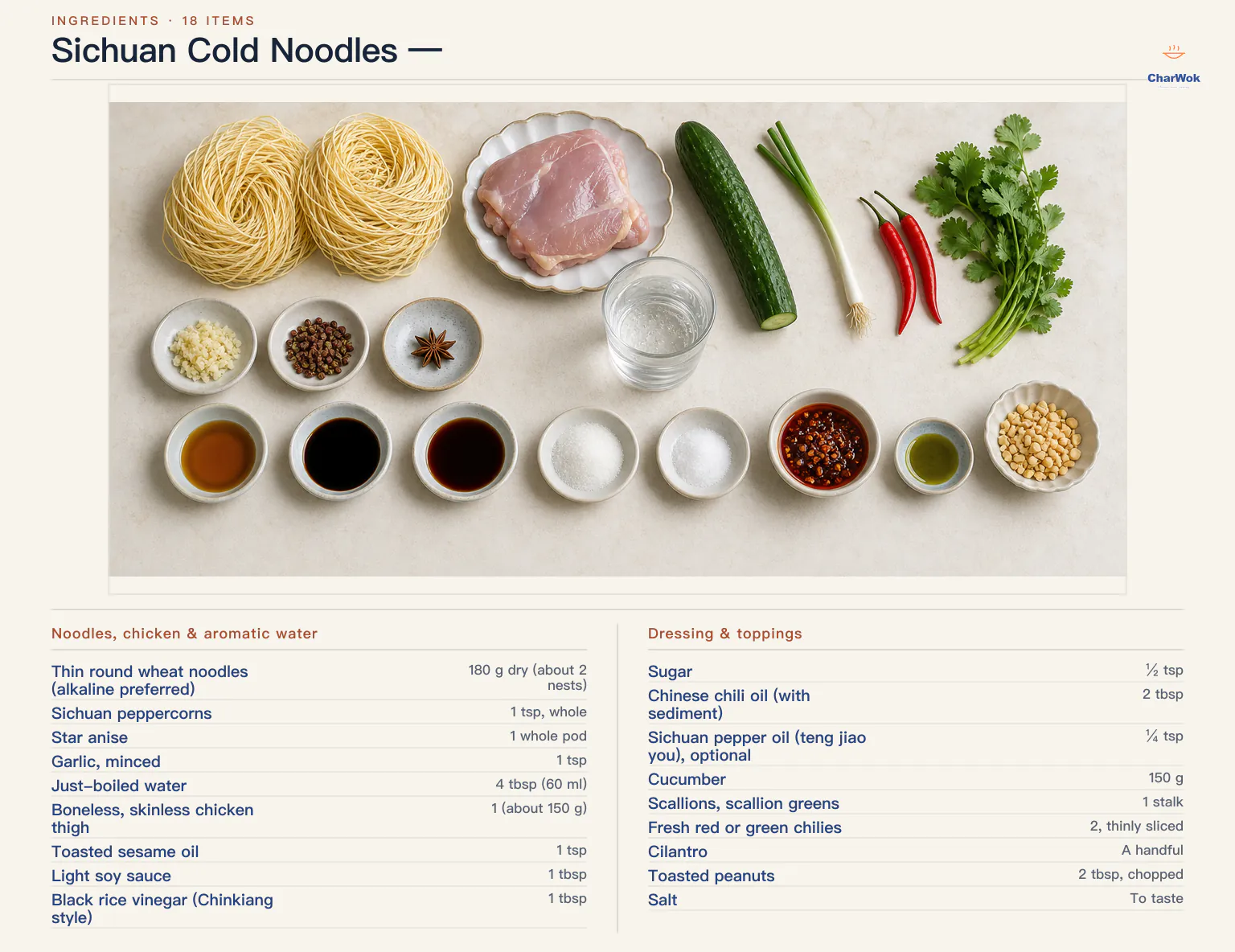 Sichuan cold noodle ingredients labeled in English: 180 grams thin round wheat noodles, one 150 gram boneless skinless chicken thigh, garlic, whole Sichuan peppercorns, one star anise, 60 milliliters hot water, sesame oil, light soy, Chinkiang vinegar, sugar, salt, chili oil with sediment, optional pepper oil, 150 grams cucumber, scallion greens, 2 fresh chilies, cilantro and 2 tablespoons toasted peanuts