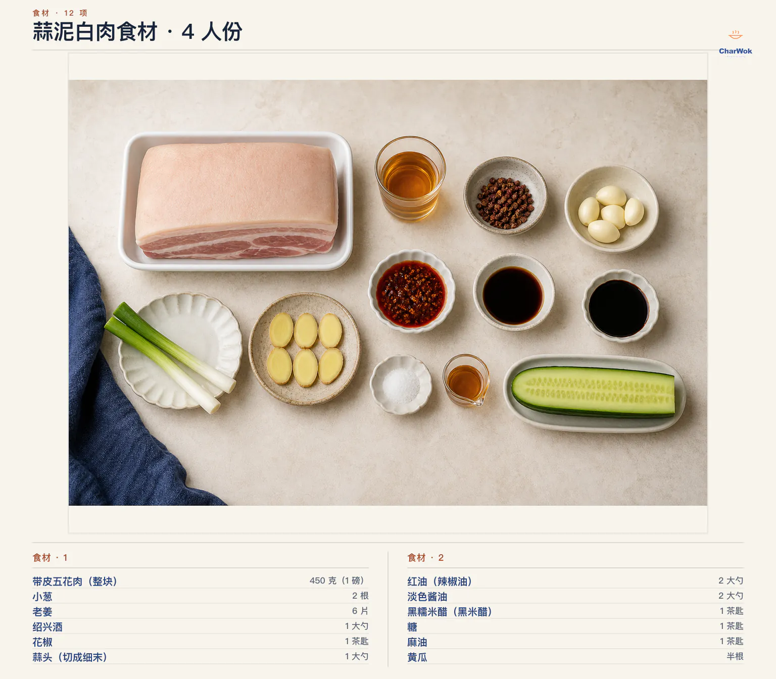 蒜泥白肉简中食材图:450 克带皮五花肉、2 根小葱、6 片老姜、绍兴酒、花椒、蒜泥、红油、淡色酱油、黑米醋、糖、麻油与半根黄瓜