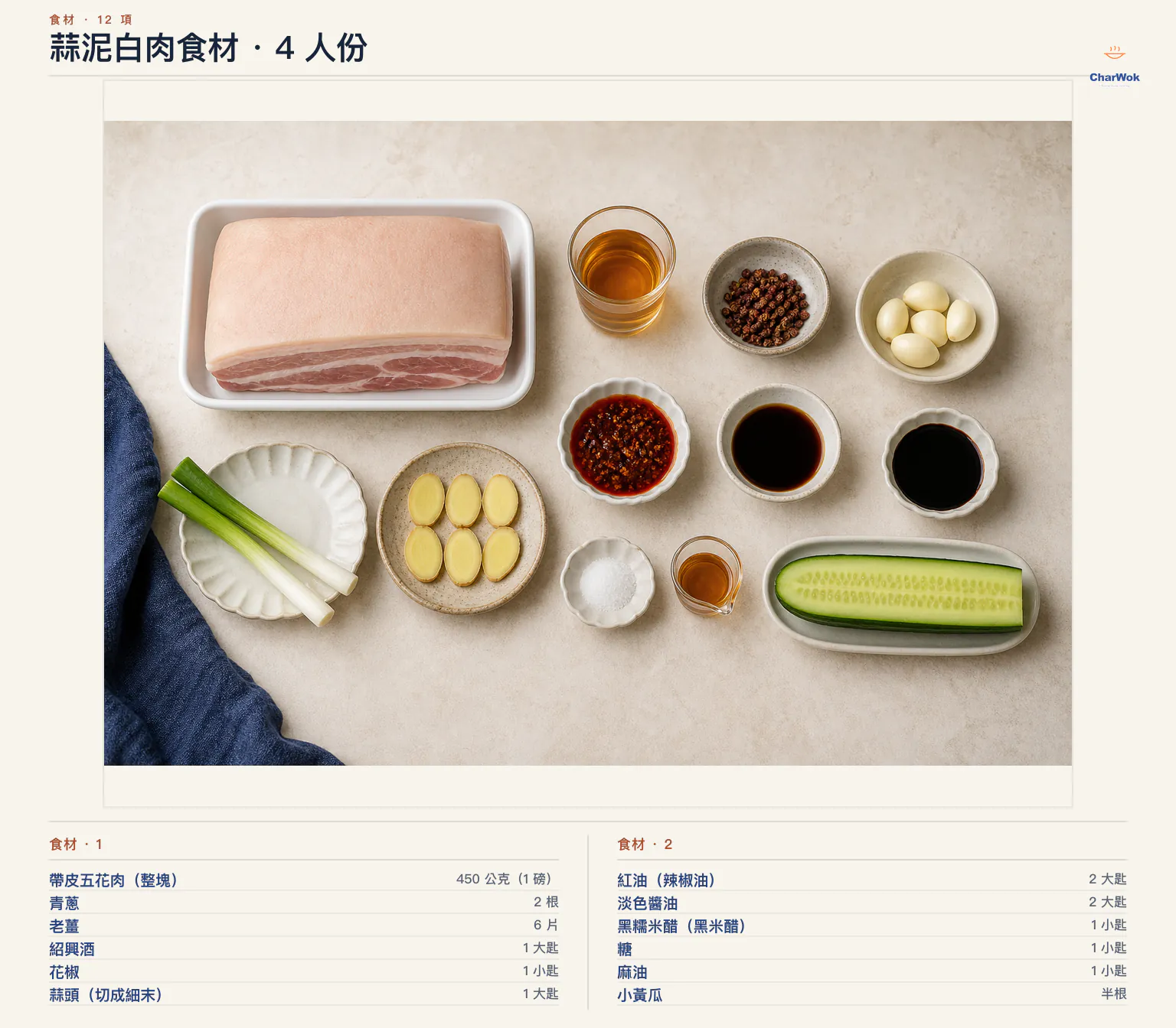 蒜泥白肉繁中食材圖:450 公克帶皮五花肉、2 根青蔥、6 片老薑、紹興酒、花椒、蒜泥、紅油、淡色醬油、黑米醋、糖、麻油與半根小黃瓜