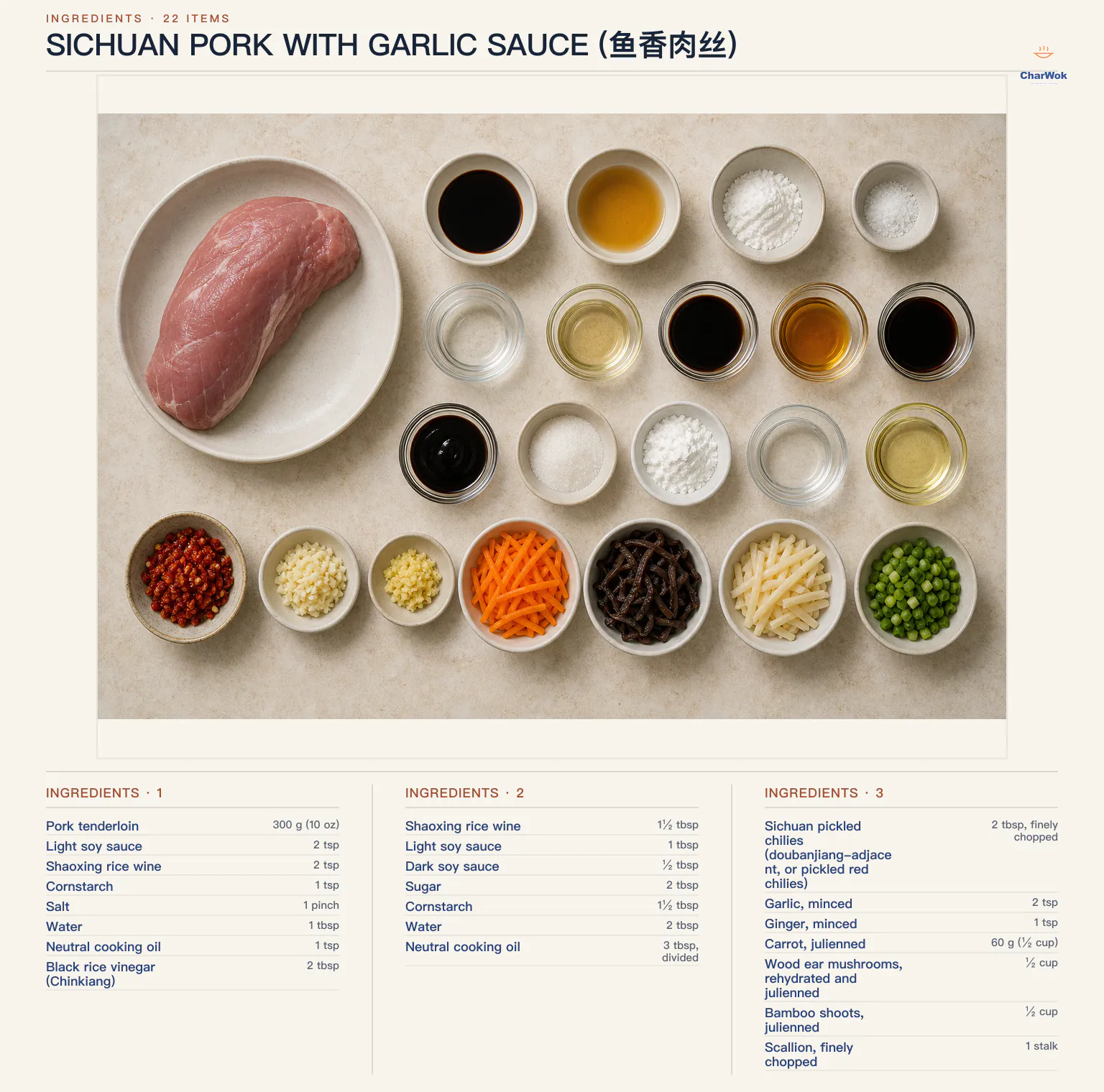 Ingredients for Sichuan Pork with Garlic Sauce (鱼香肉丝), arranged in a top-down flat lay