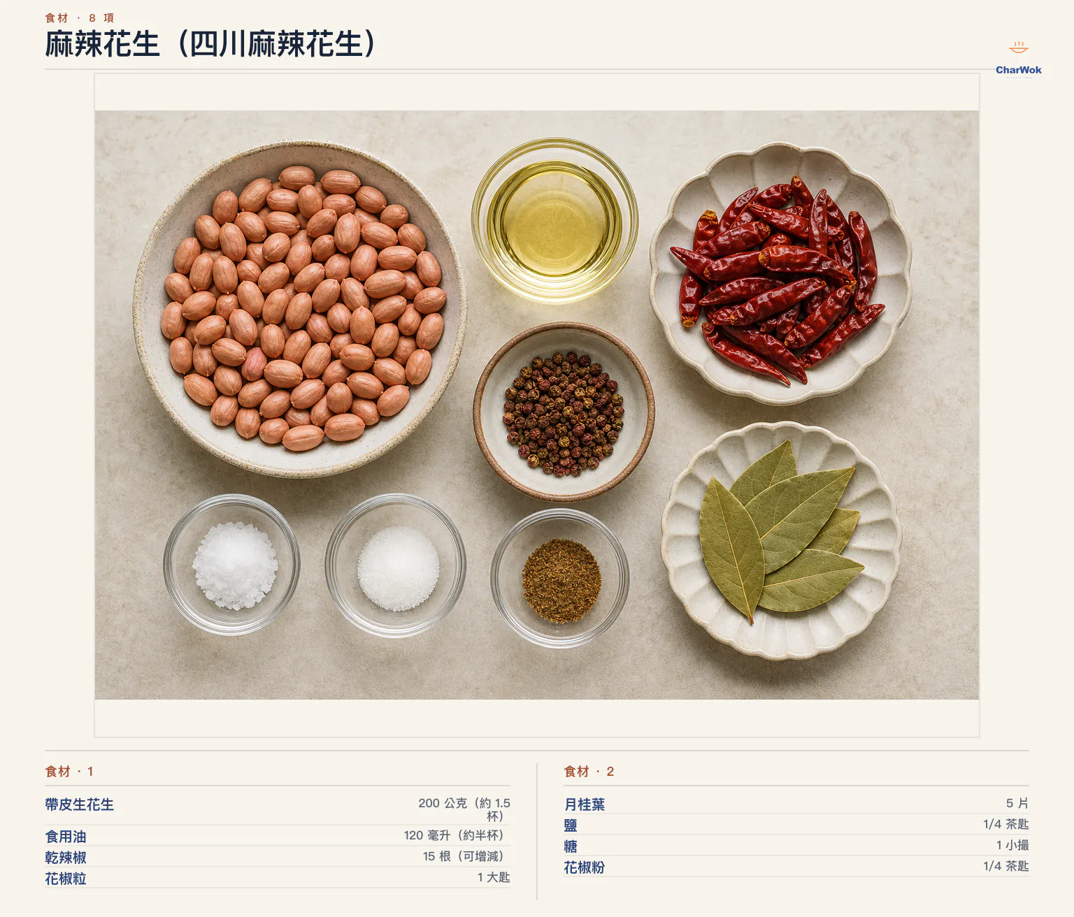 麻辣花生(四川麻辣花生)完整食材俯拍平鋪圖