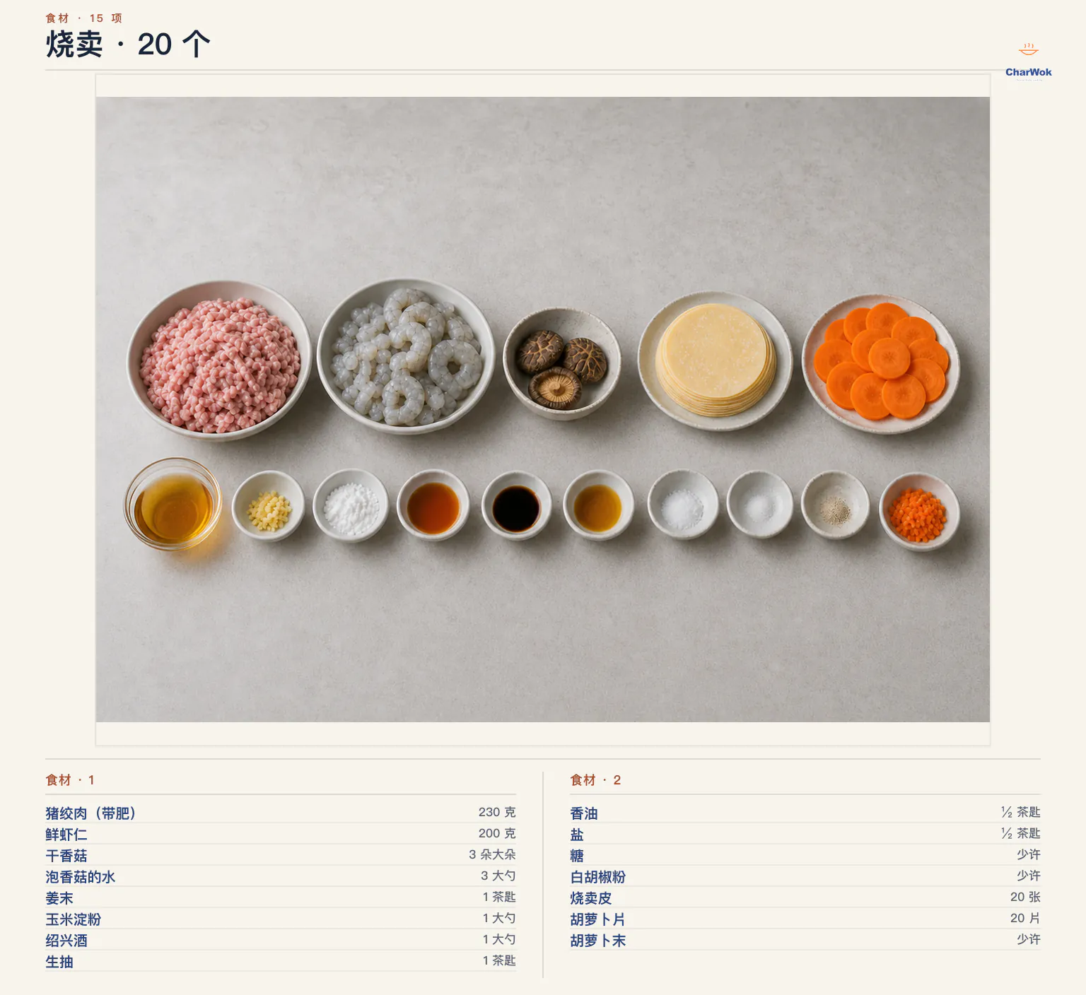 烧卖简中食材图：230 克猪绞肉、200 克去壳生虾、3 朵干香菇、45 毫升泡香菇水、姜末、玉米淀粉、绍兴酒、生抽、芝麻油、盐、糖、白胡椒、20 张圆形饺子皮、20 片胡萝卜与少许胡萝卜末