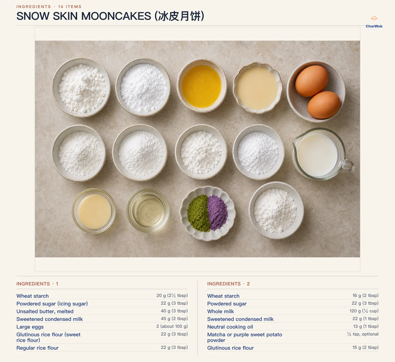 Ingredients for Snow Skin Mooncakes (冰皮月饼), arranged in a top-down flat lay