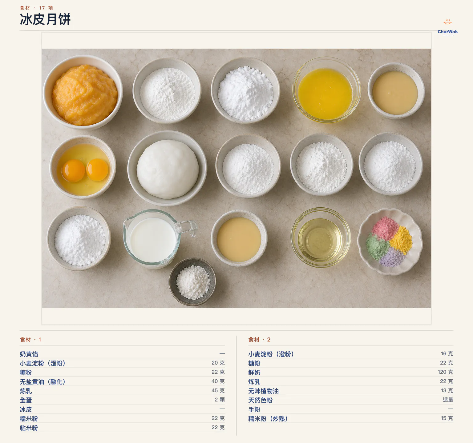 冰皮月饼完整食材俯拍平铺图