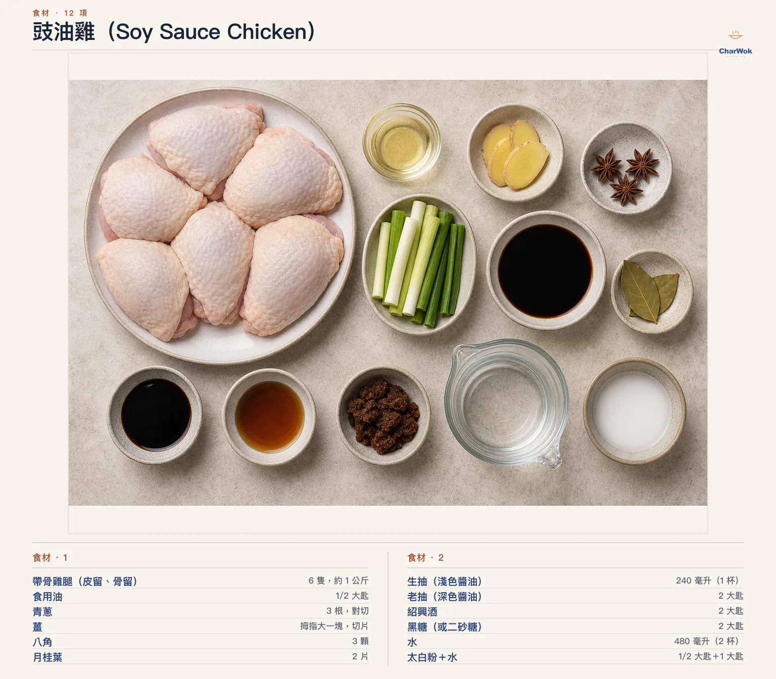 豉油雞(Soy Sauce Chicken)完整食材俯拍平鋪圖