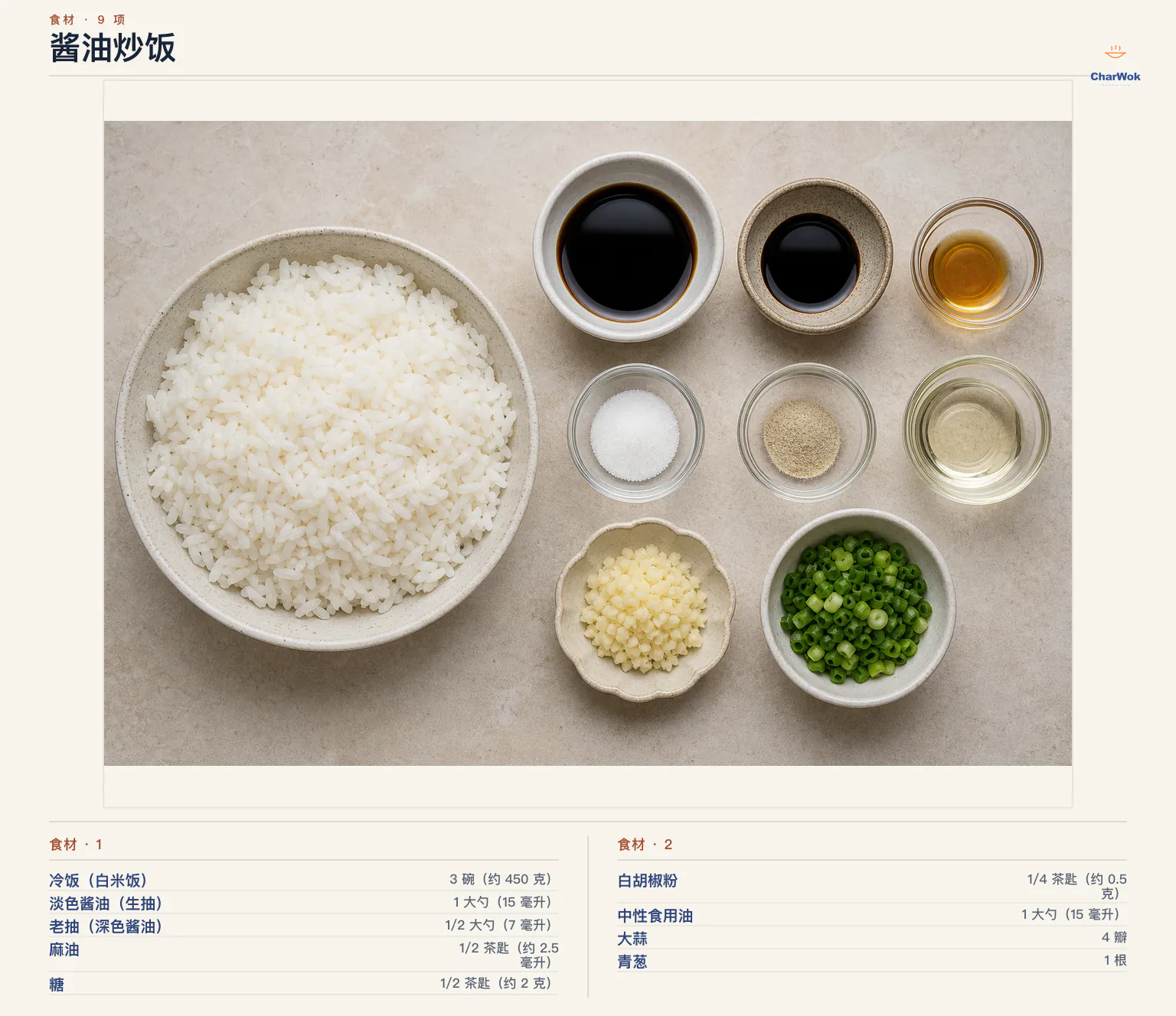 酱油炒饭完整食材俯拍平铺图