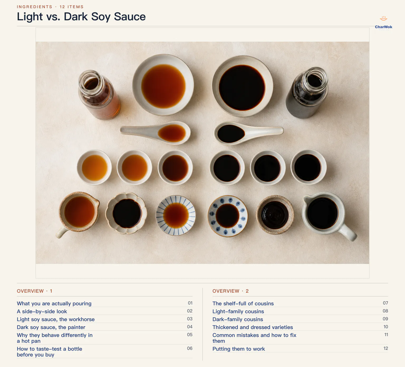 Overview of Light vs. Dark Soy Sauce