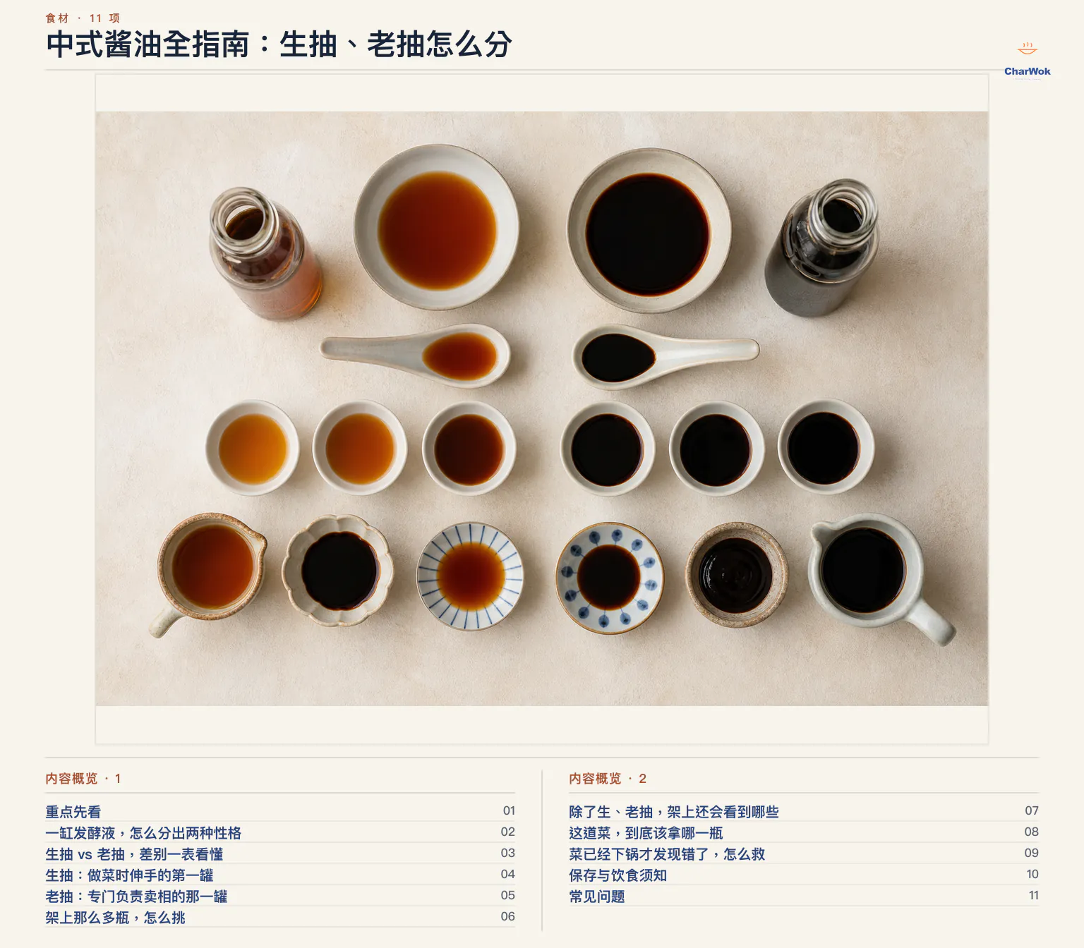 中式酱油全指南：生抽、老抽怎么分文章内容概览