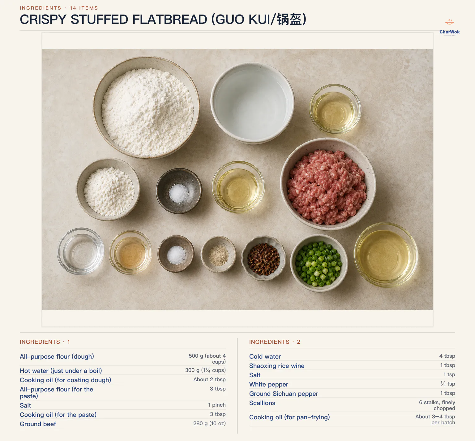 Ingredients for Crispy Stuffed Flatbread (Guo Kui/锅盔), arranged in a top-down flat lay