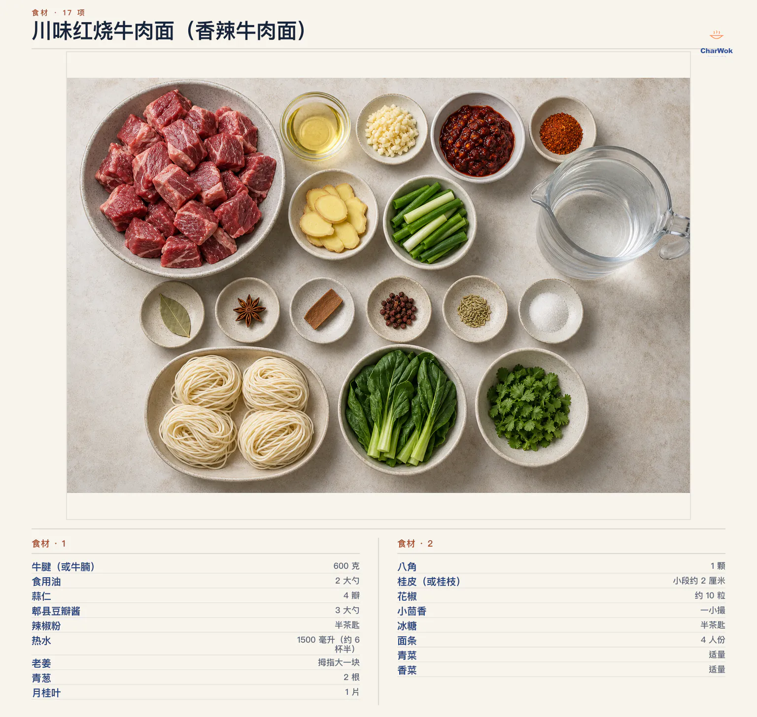 川味红烧牛肉面（香辣牛肉面）完整食材俯拍平铺图