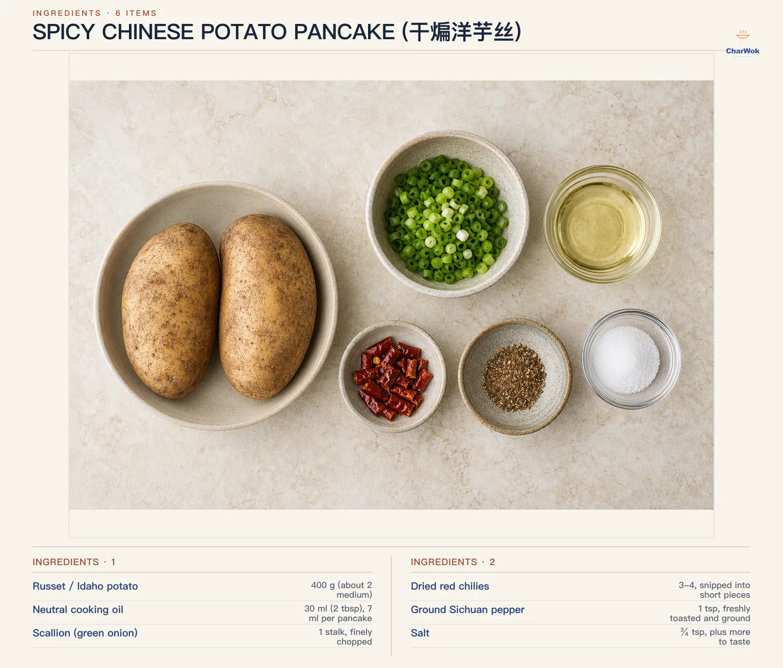 Ingredients for Spicy Chinese potato pancake (干煸洋芋丝), arranged in a top-down flat lay