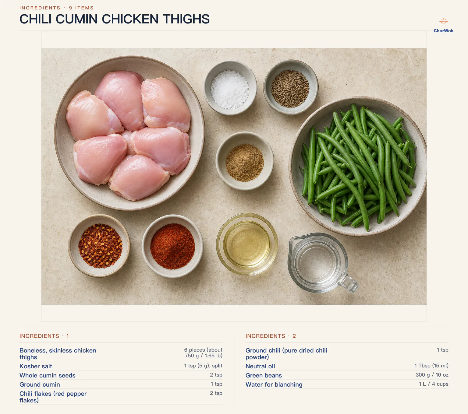 Ingredients for Chili Cumin Chicken Thighs, arranged in a top-down flat lay