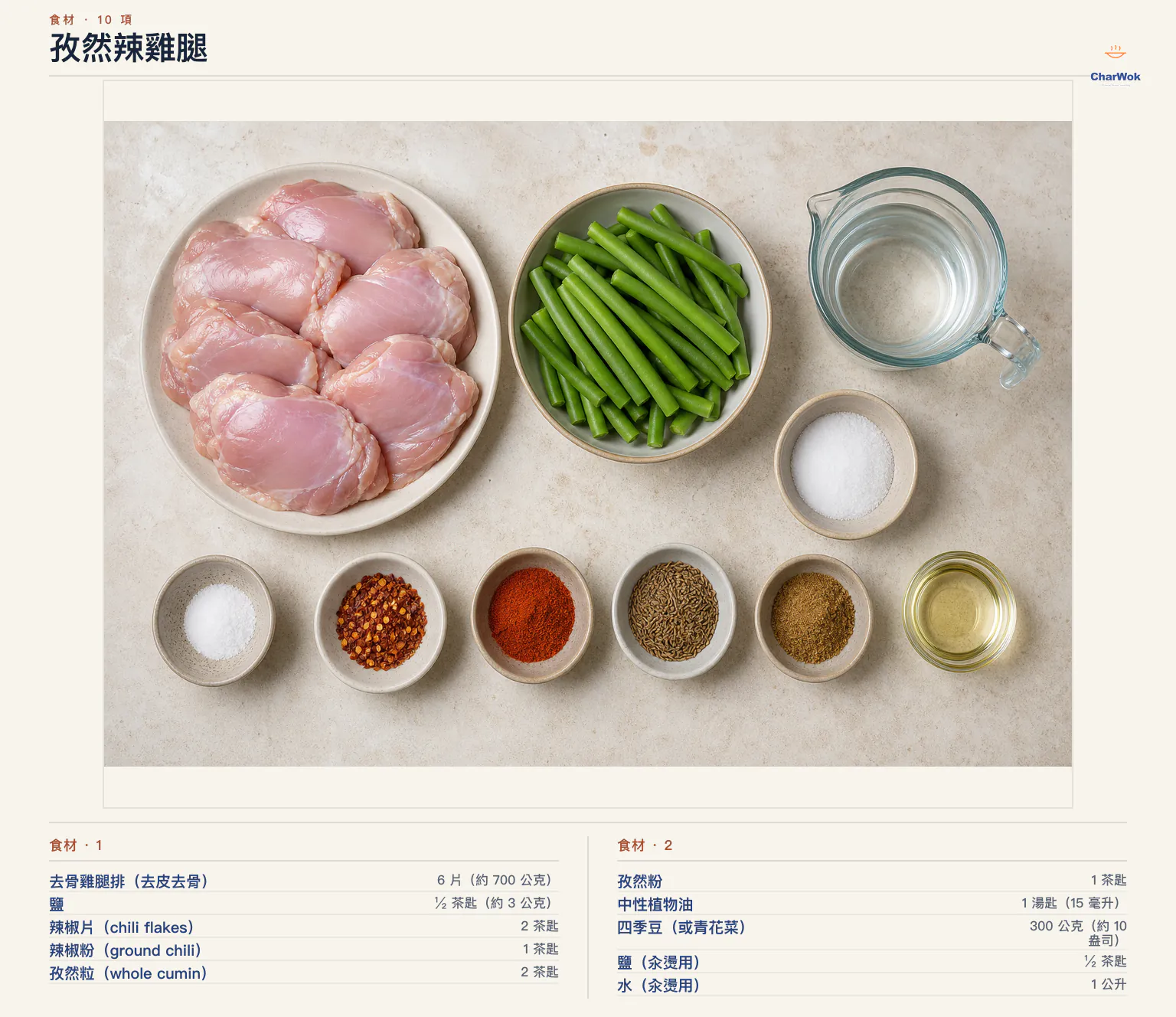 孜然辣雞腿完整食材俯拍平鋪圖