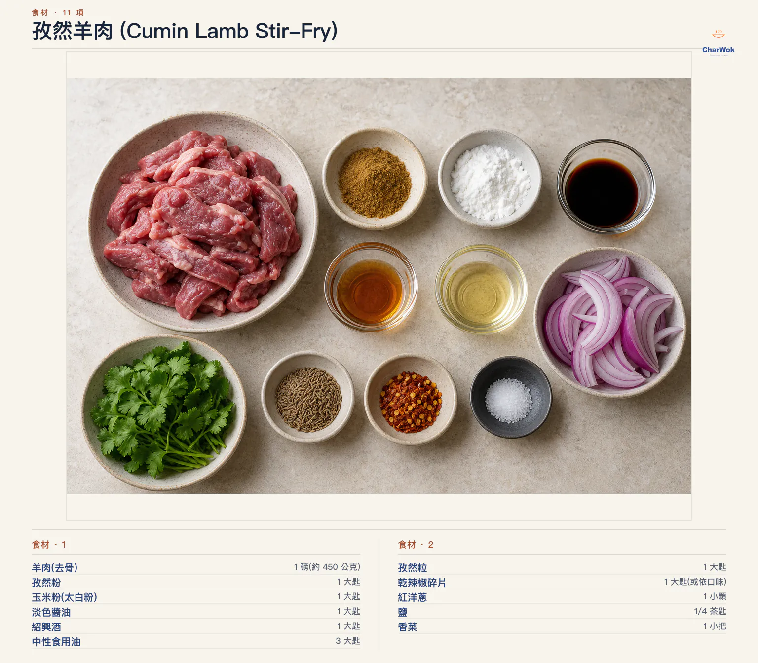 孜然羊肉 (Cumin Lamb Stir-Fry)完整食材俯拍平鋪圖
