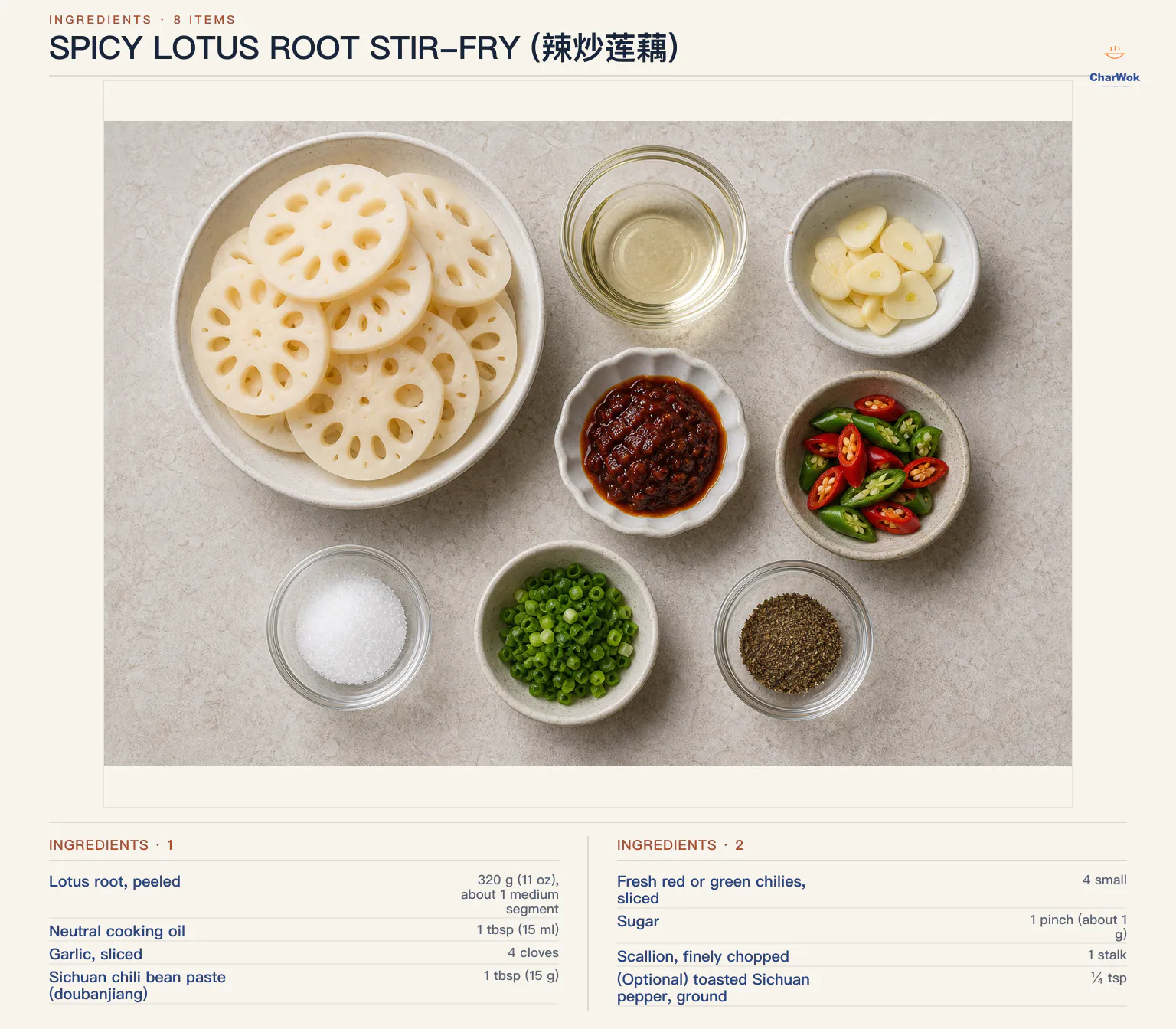 Ingredients for Spicy lotus root stir-fry (辣炒莲藕), arranged in a top-down flat lay