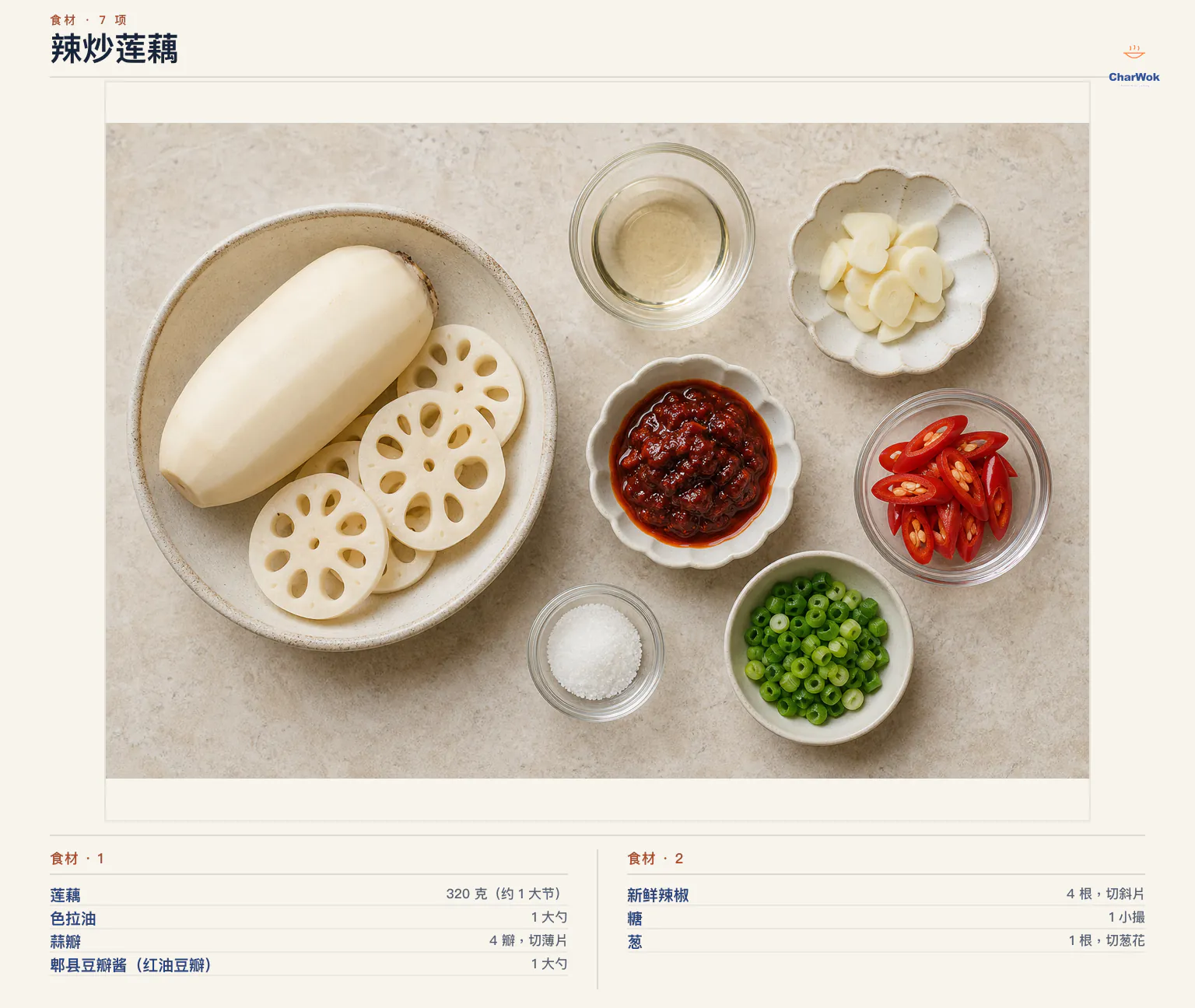 辣炒莲藕完整食材俯拍平铺图