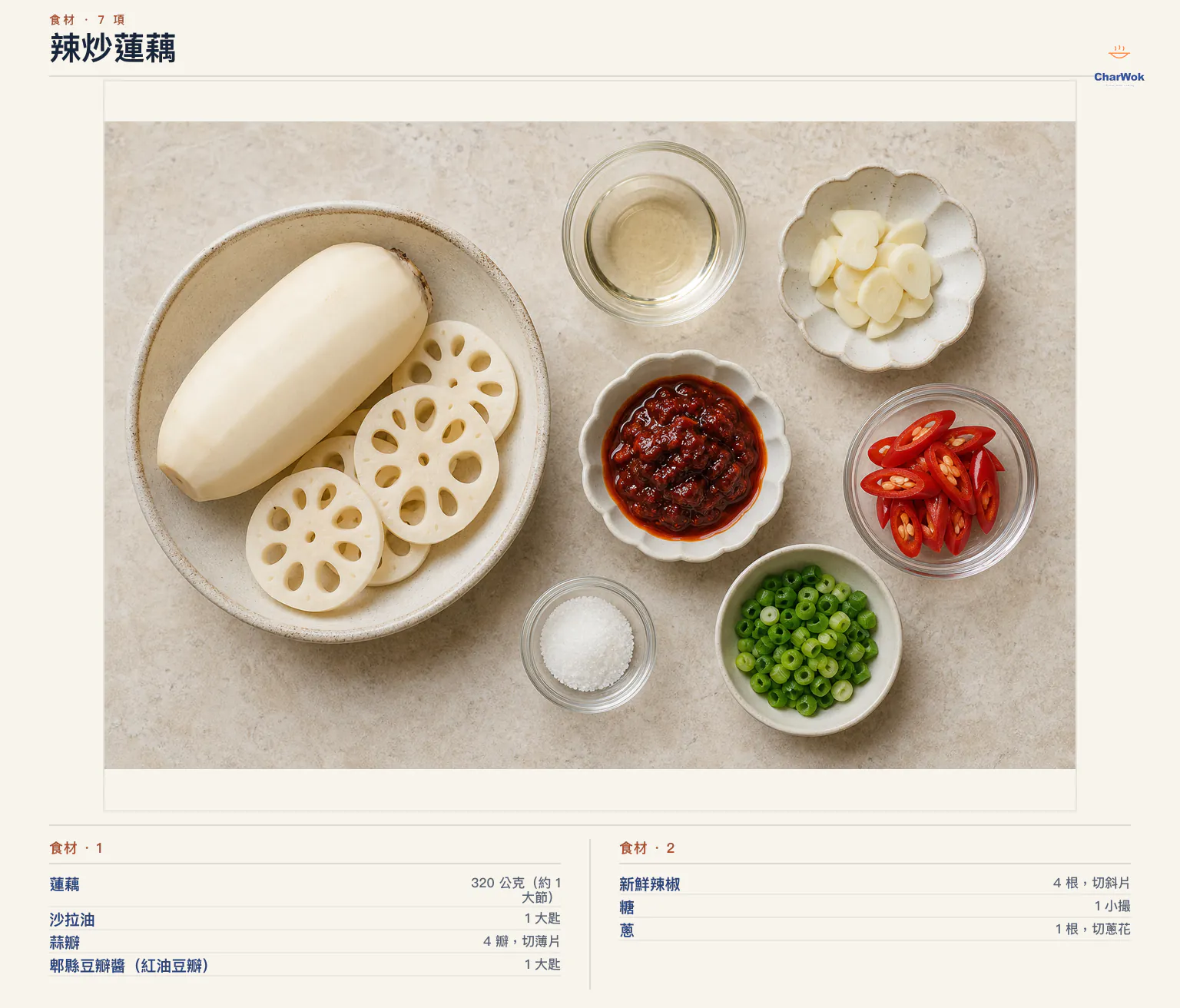 辣炒蓮藕完整食材俯拍平鋪圖
