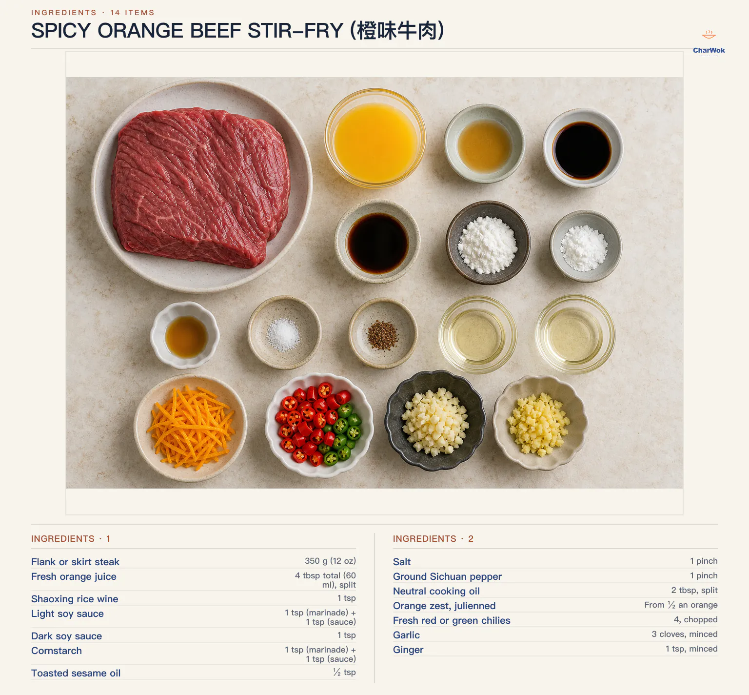 Ingredients for Spicy orange beef stir-fry (橙味牛肉), arranged in a top-down flat lay