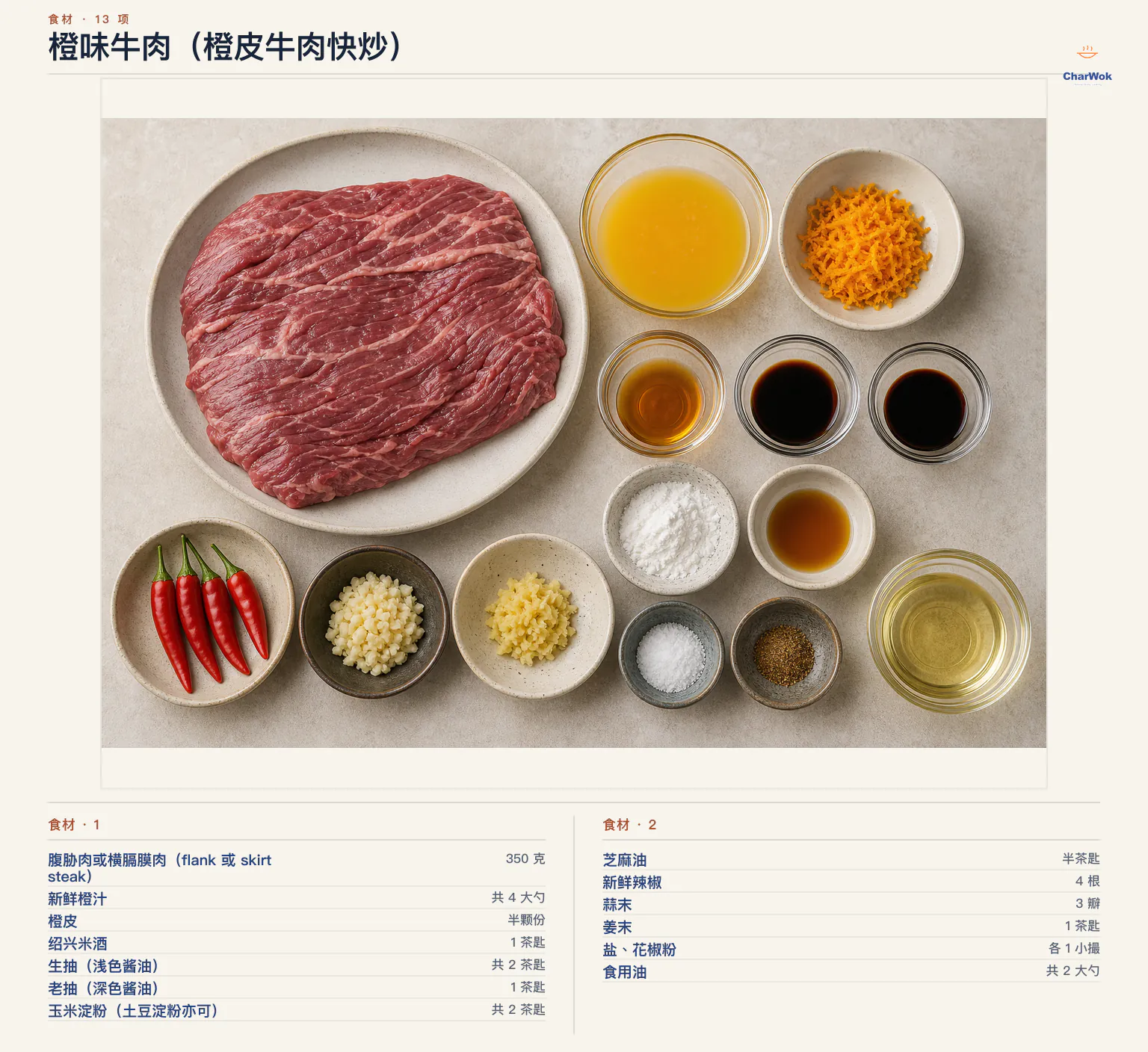 橙味牛肉（橙皮牛肉快炒）完整食材俯拍平铺图