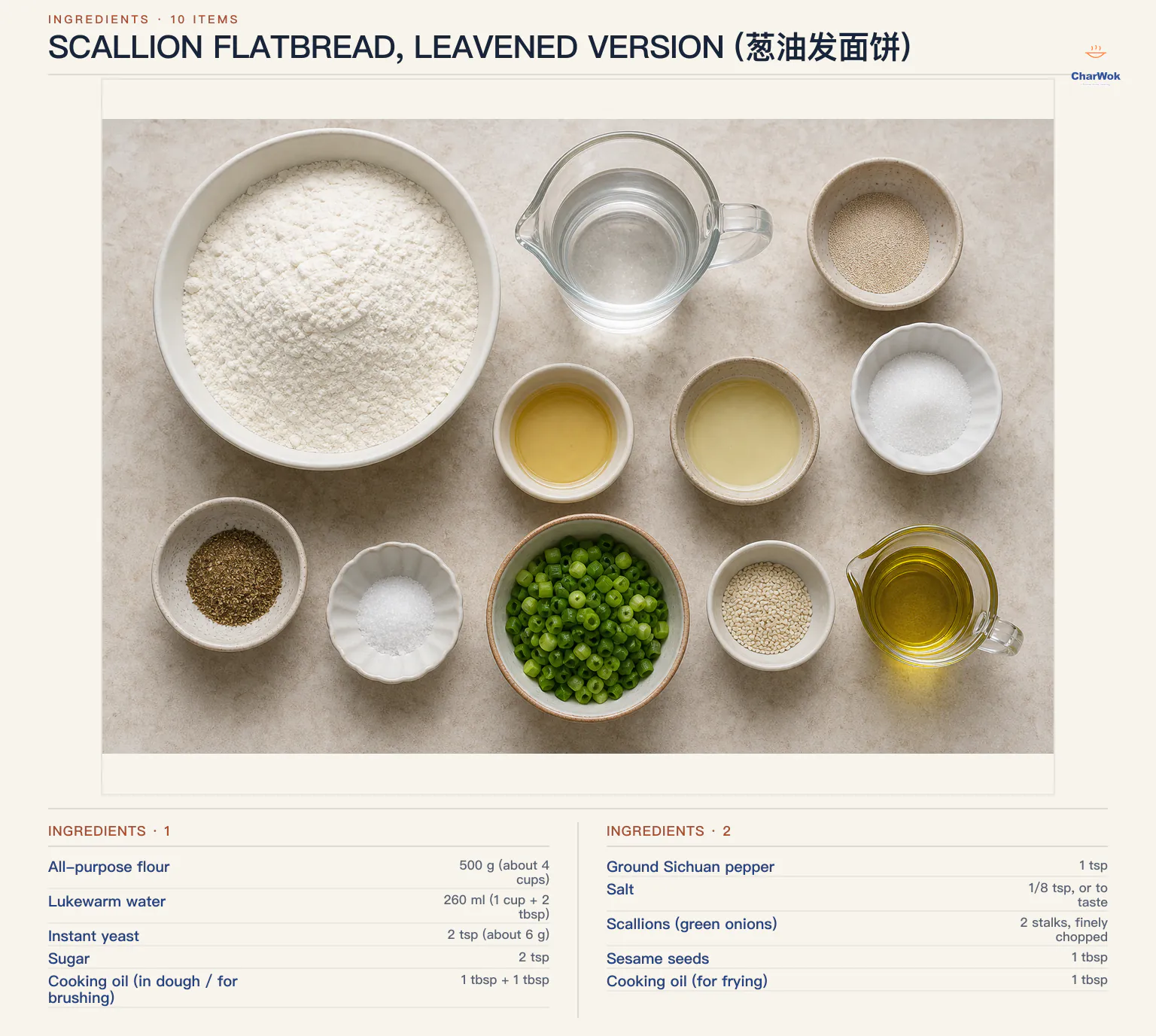 Ingredients for Scallion flatbread, leavened version (葱油发面饼), arranged in a top-down flat lay