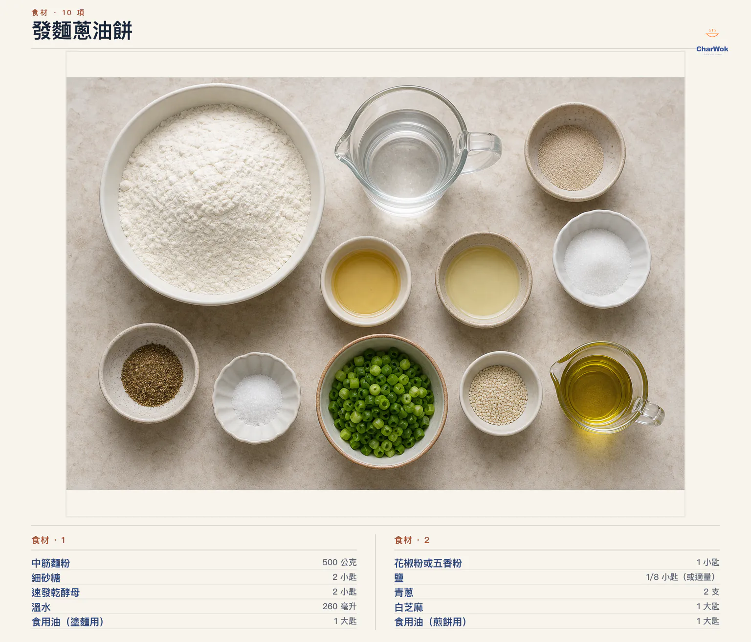 發麵蔥油餅完整食材俯拍平鋪圖