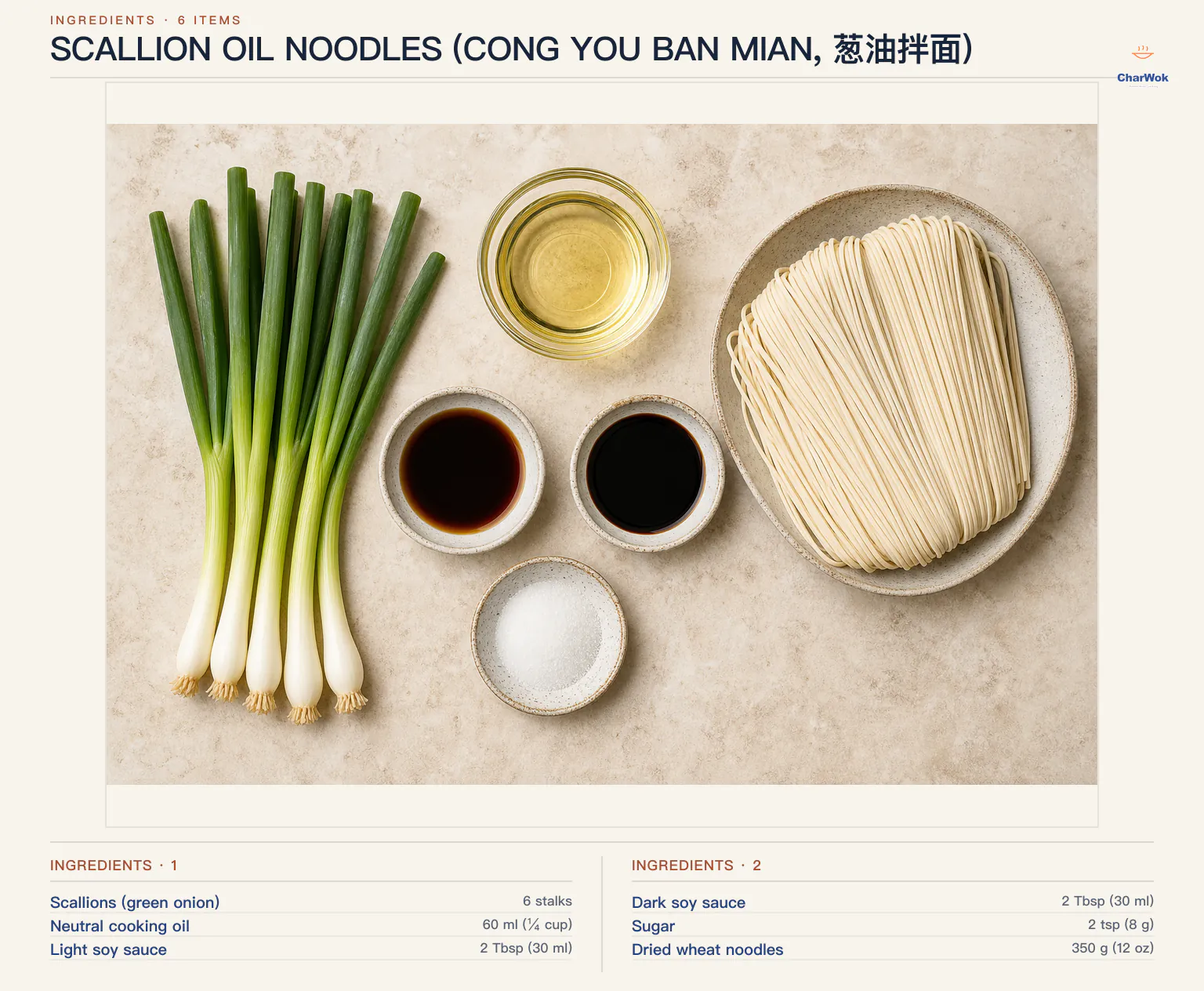Ingredients for Scallion Oil Noodles (Cong You Ban Mian, 葱油拌面), arranged in a top-down flat lay