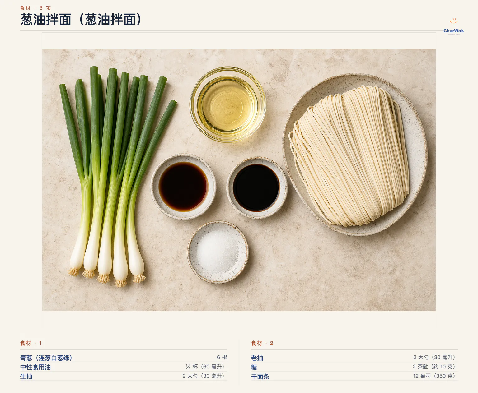 葱油拌面（葱油拌面）完整食材俯拍平铺图