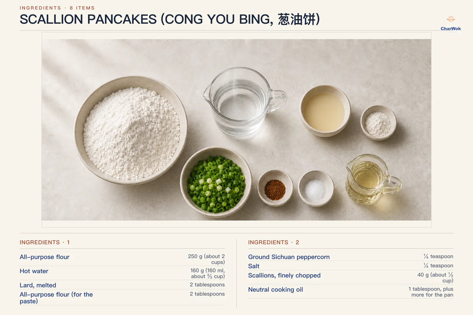 Scallion pancake ingredients labeled in English: all-purpose flour, hot water, melted lard, flour for the paste, ground Sichuan pepper, salt, chopped scallions, and neutral cooking oil