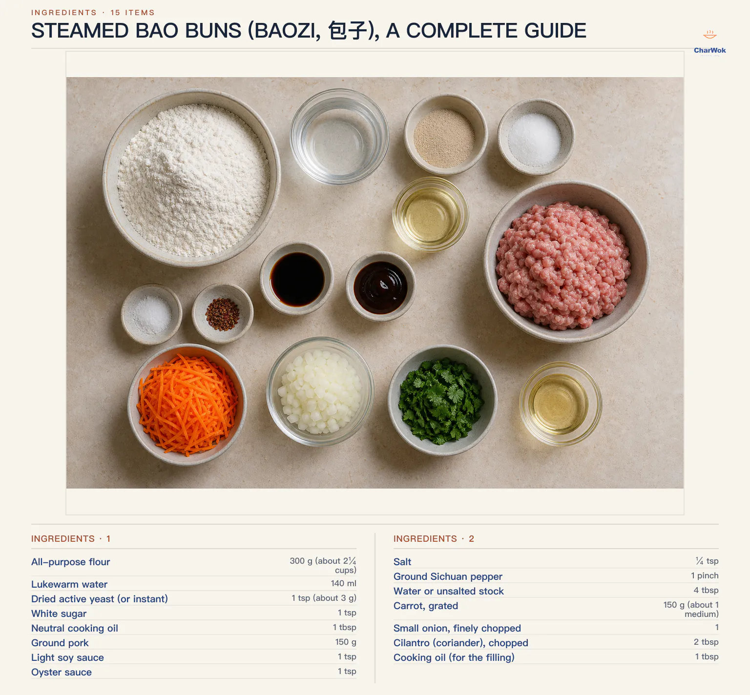Ingredients for Steamed bao buns (baozi, 包子), a complete guide, arranged in a top-down flat lay