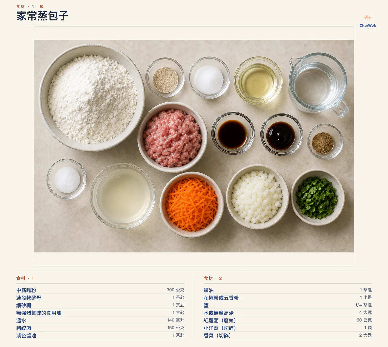 家常蒸包子完整食材俯拍平鋪圖