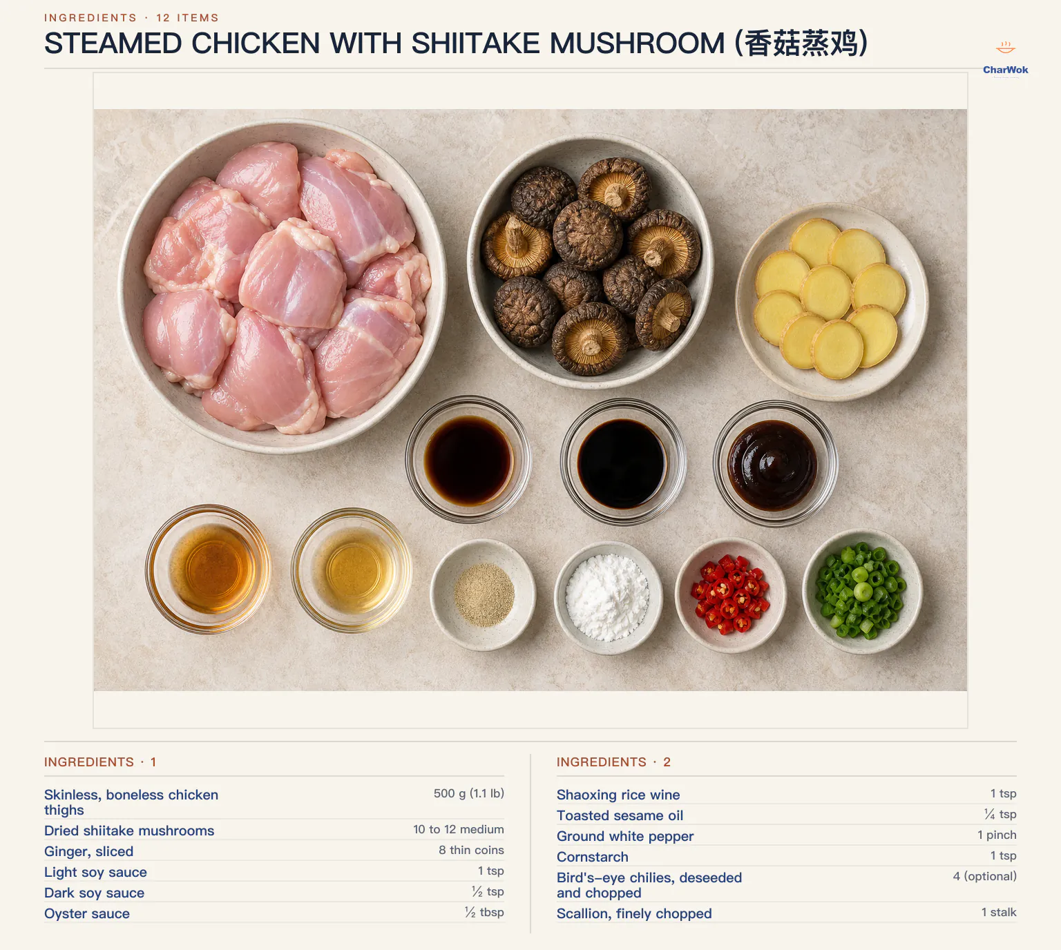 Ingredients for Steamed Chicken with Shiitake Mushroom (香菇蒸鸡), arranged in a top-down flat lay