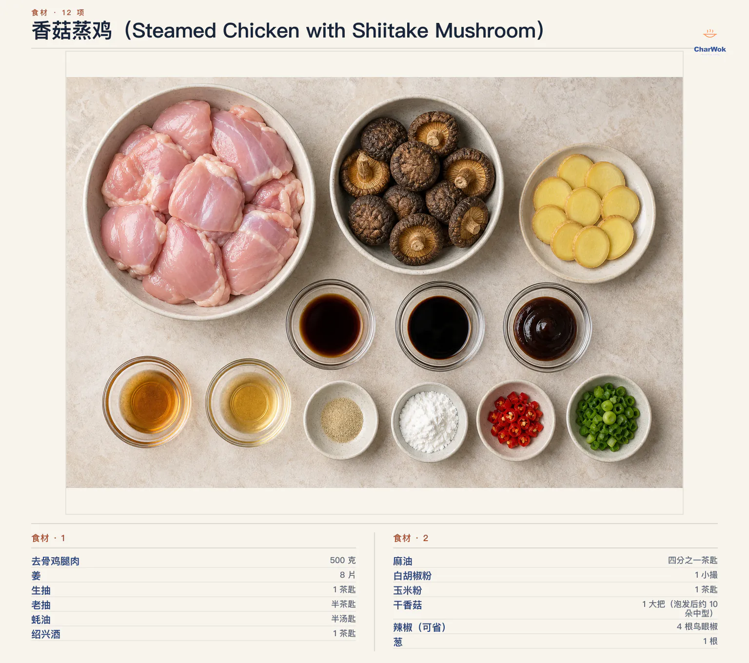 香菇蒸鸡(Steamed Chicken with Shiitake Mushroom)完整食材俯拍平铺图