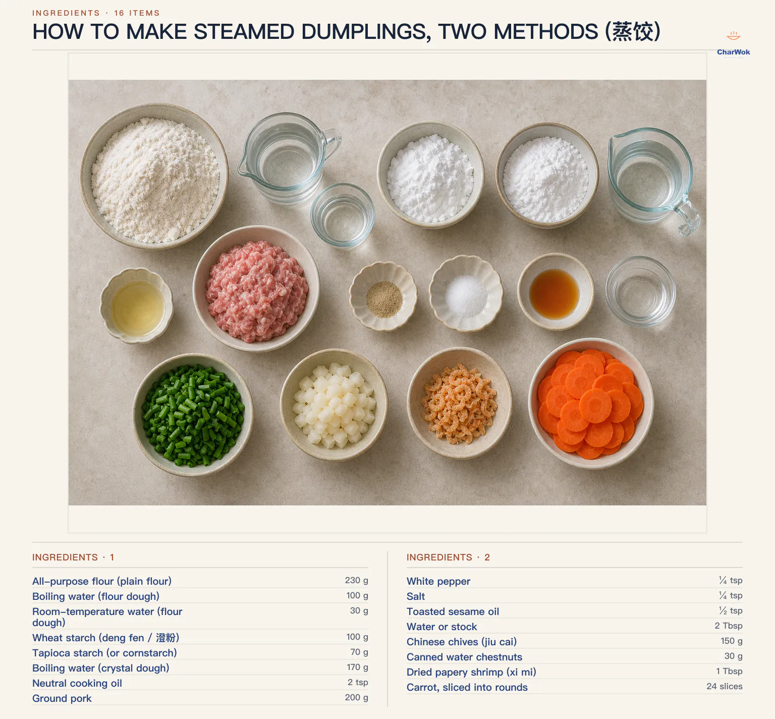 Ingredients for How to Make Steamed Dumplings, Two Methods (蒸饺), arranged in a top-down flat lay