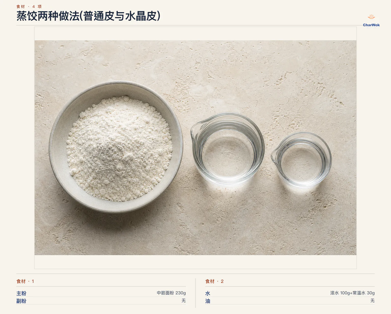 蒸饺两种做法(普通皮与水晶皮)完整食材俯拍平铺图