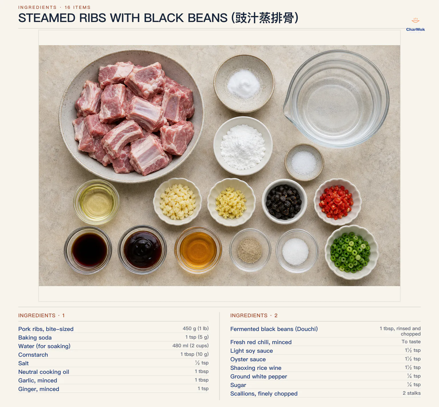 Ingredients for Steamed Ribs with Black Beans (豉汁蒸排骨), arranged in a top-down flat lay